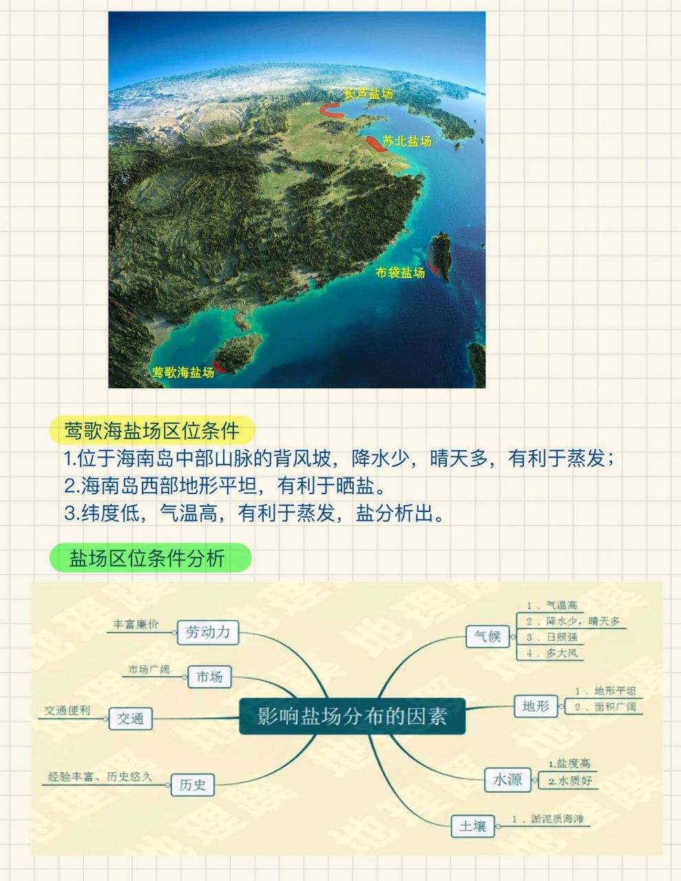 我国四大盐场|盐场区位条件分析 一起来看看我国四大盐场叭,了解下