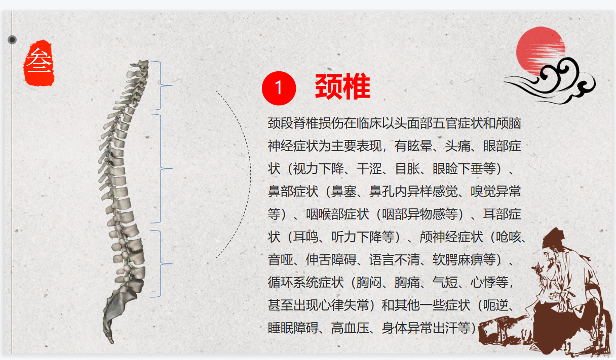 纯分享健康知识 一,【颈椎相关知识】 颈椎第一节,风池穴两侧,寰椎