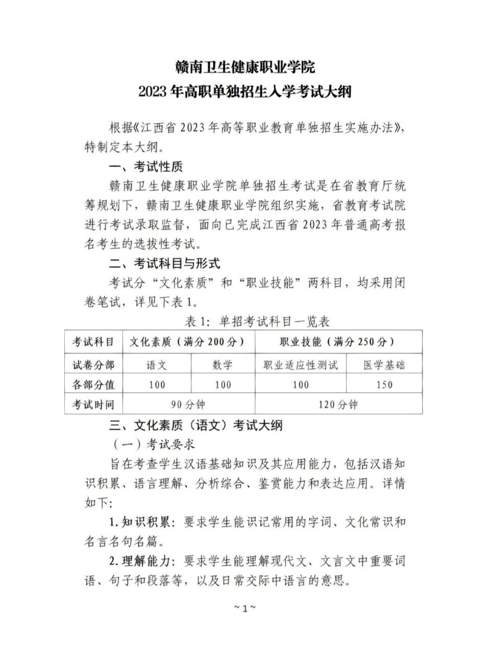 来源赣南卫生健康职业学院官网!