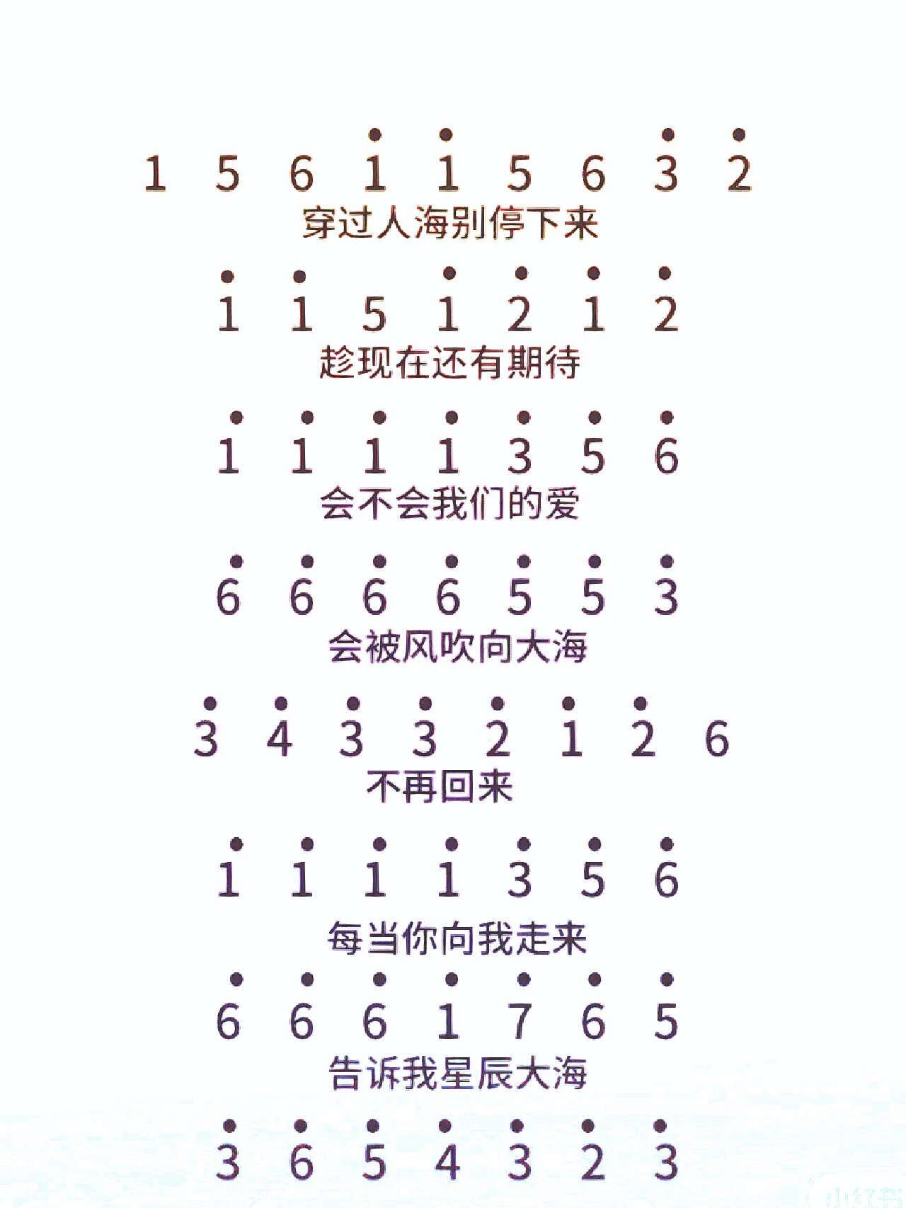 《星辰大海》拇指琴简谱@张礼东zhang的动态