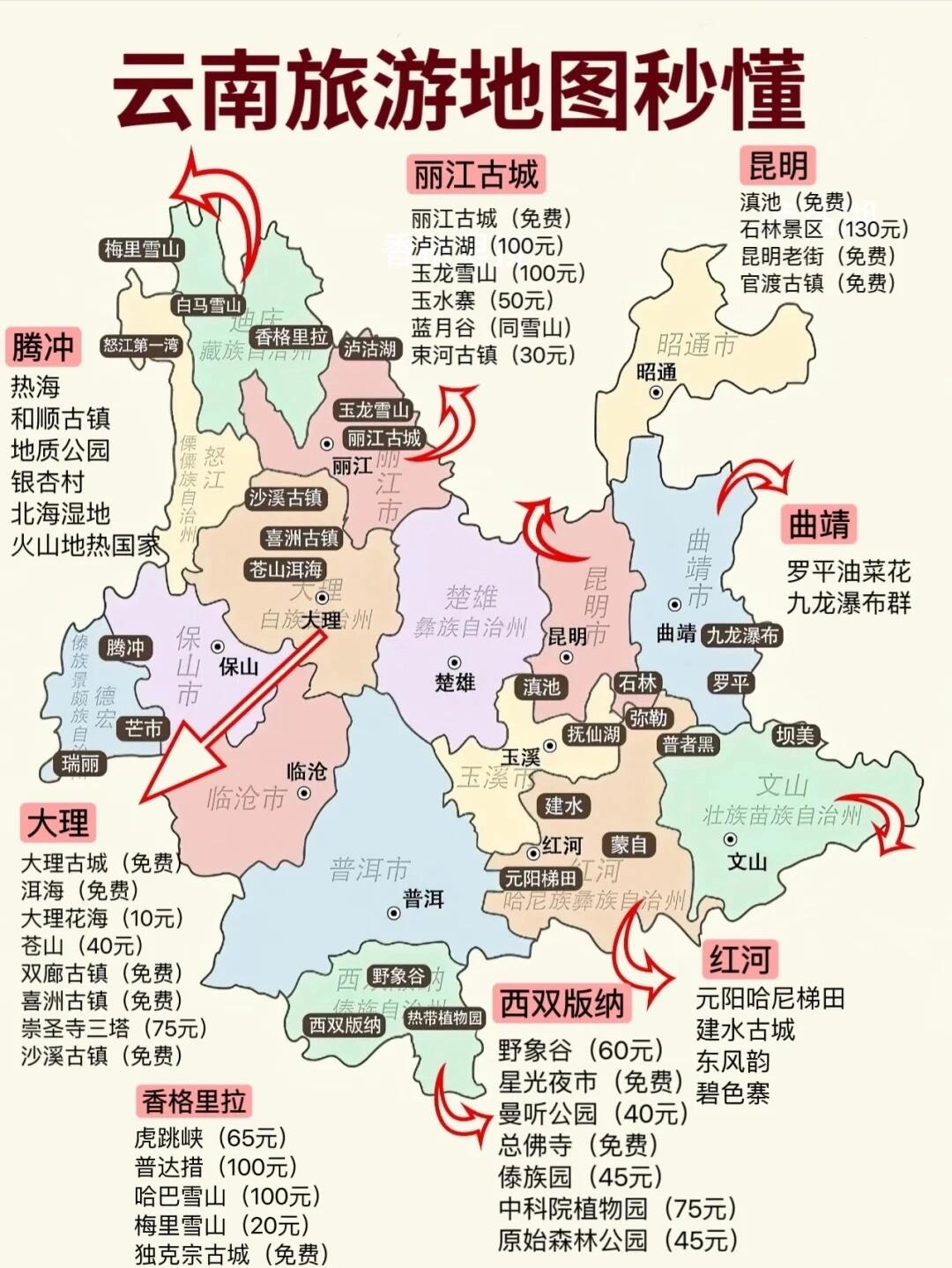 云南旅游攻略|实用旅游地图90干货满满