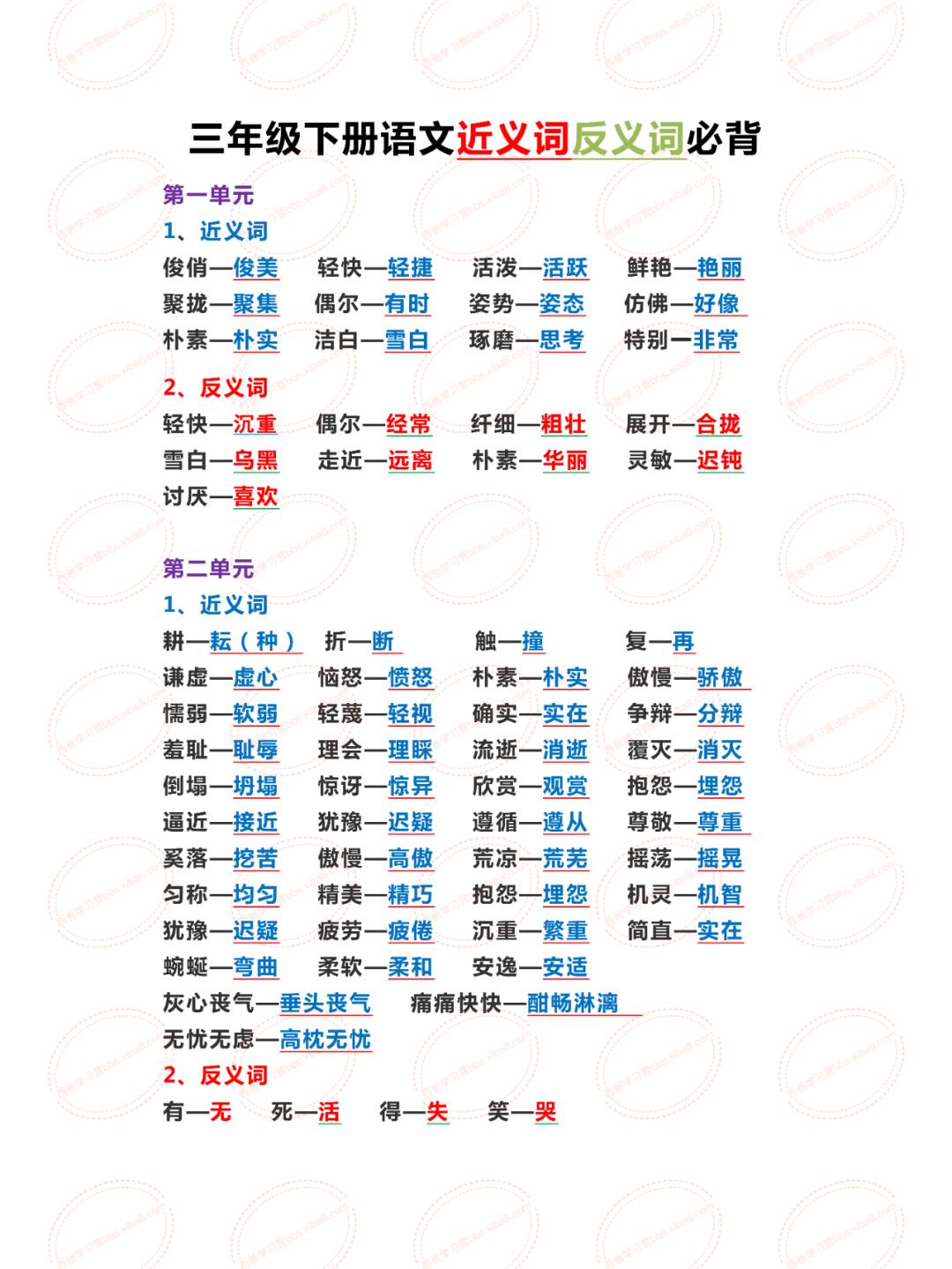 小学语文三年级下册近义词与反义词必背知识