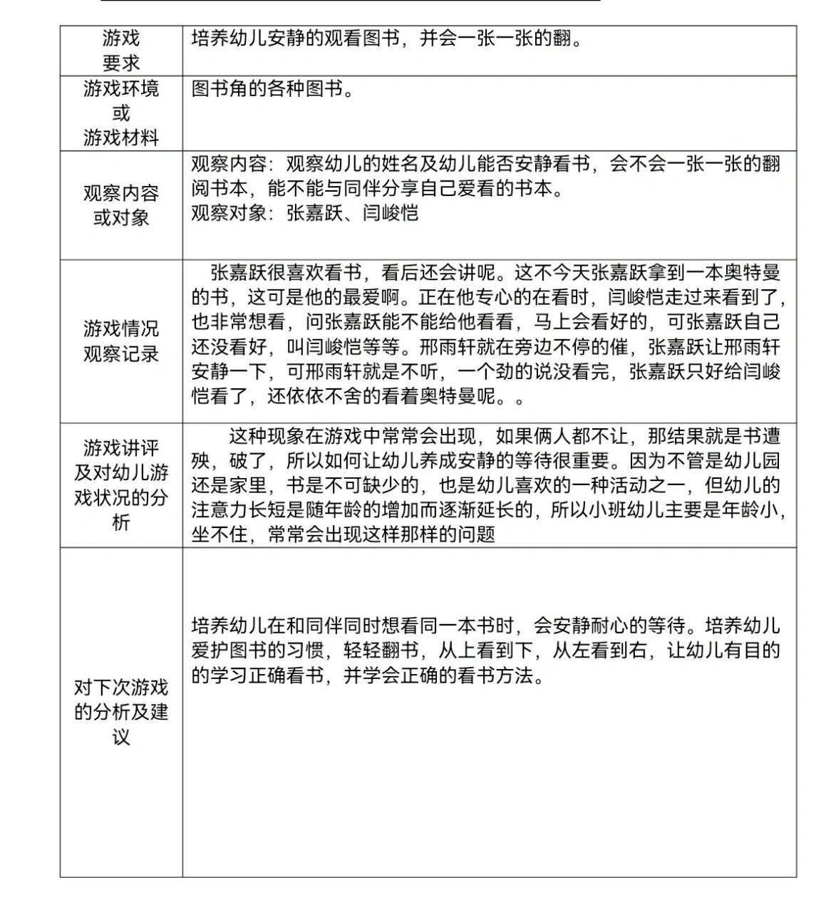 角色游戏在小班幼儿这个年龄阶段有什么特点的简单介绍