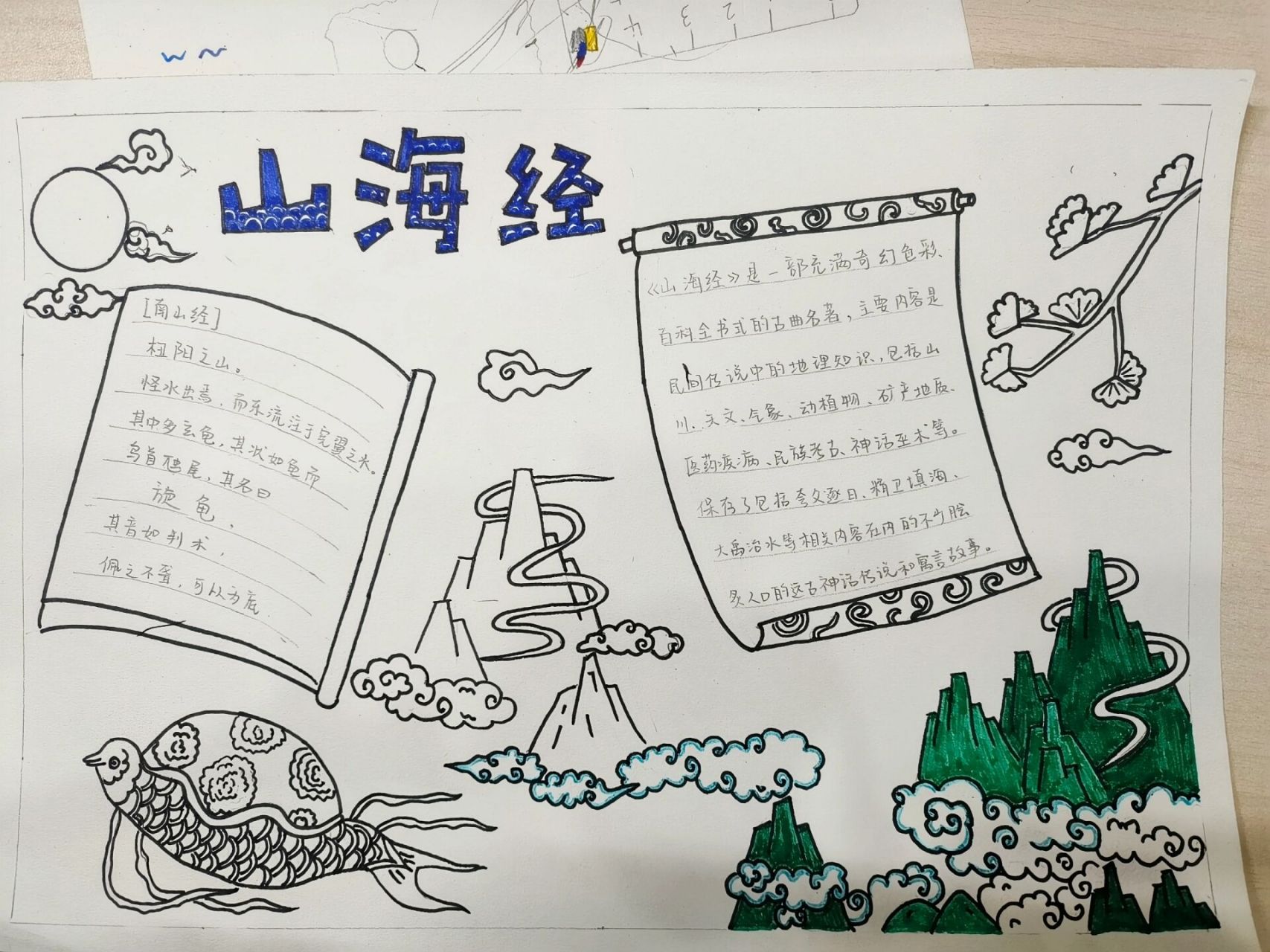 草草完成小朋友最近迷恋的山海经手抄报 凑合着明天交作业吧,累觉不爱