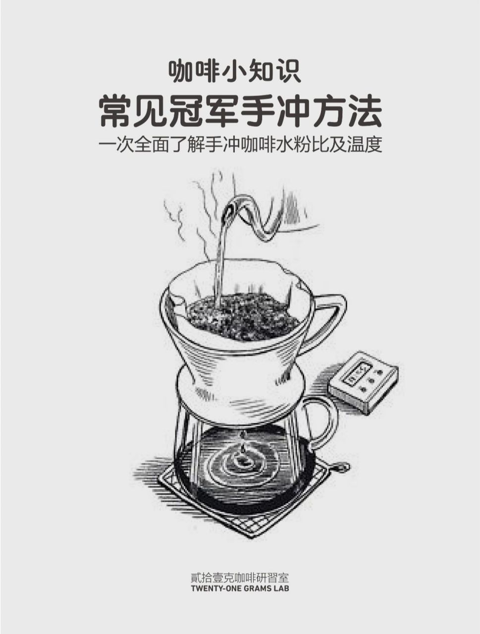 一次性全面了解手冲咖啡的水粉比及温度 四张图让你了解常见冠军手冲