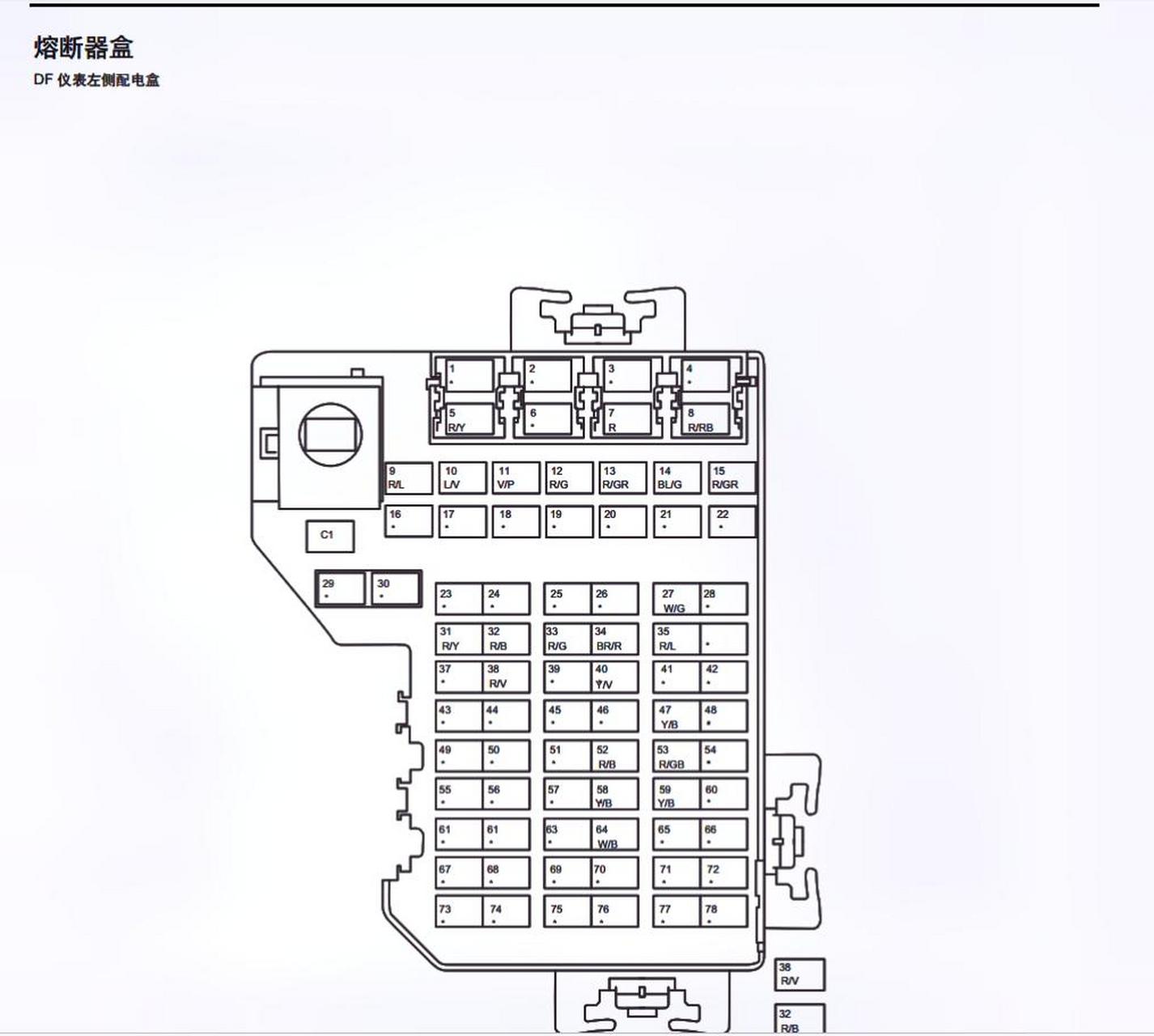 红旗h7保险丝位置图解图片