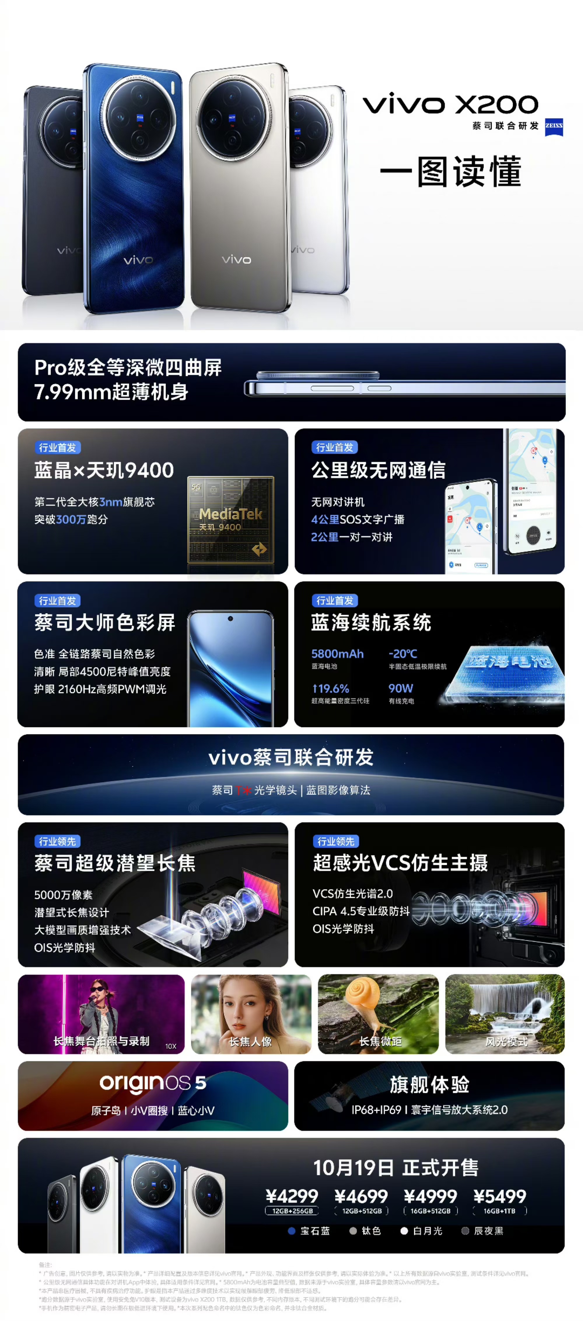 vivox40pro12+256参数图片