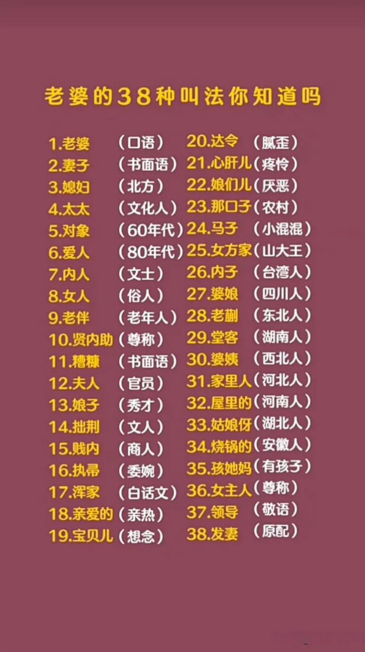 老婆的38种称呼[灵光一闪][灵光一闪]大家知道吗?