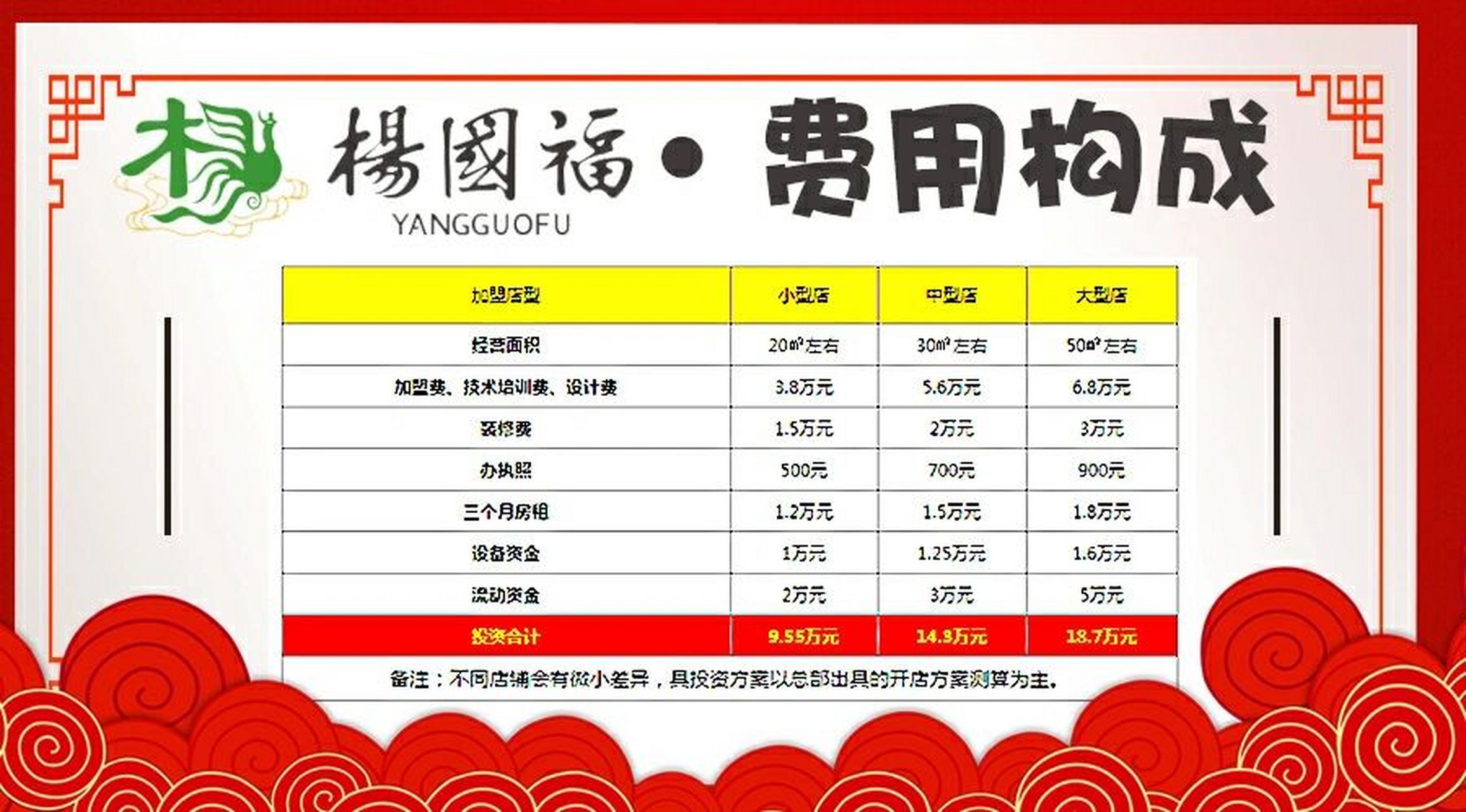 加盟一个麻辣烫(加盟一个麻辣烫店)