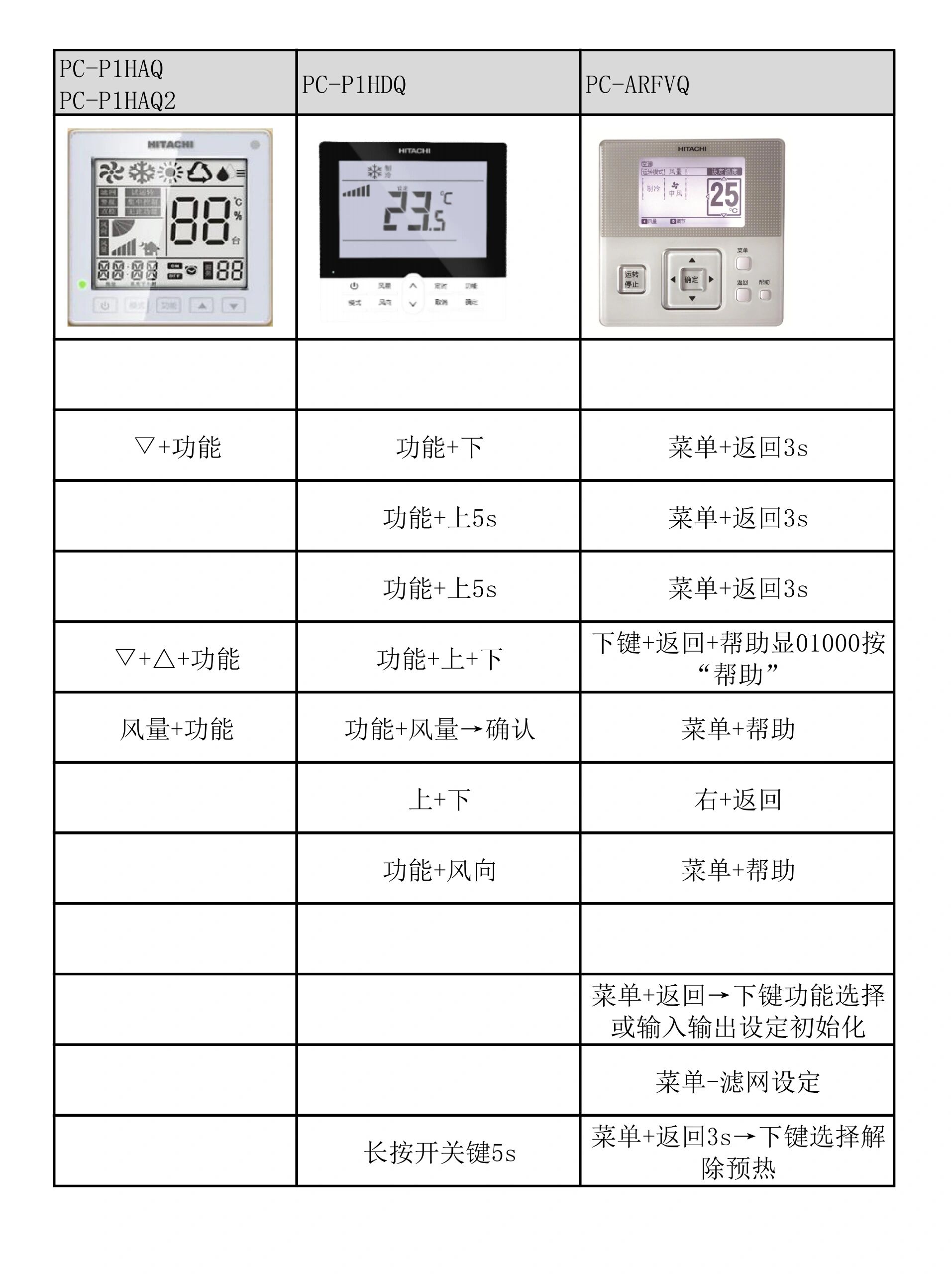 海尔线控器说明书图标图片