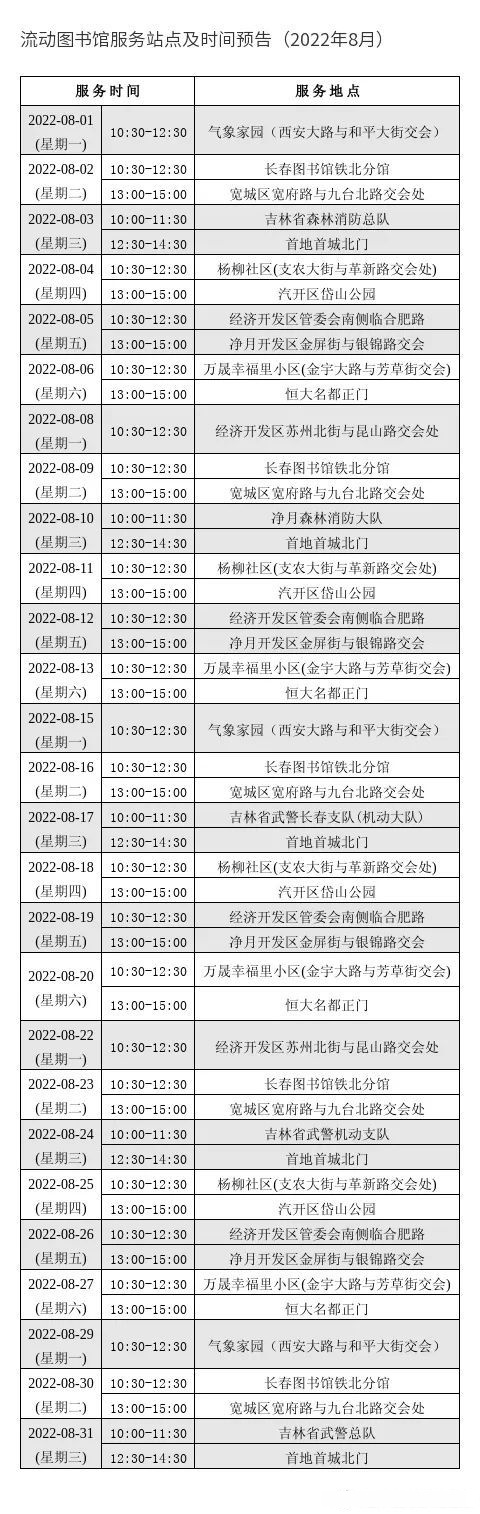 #今天你关注了吗# 【长春市图书馆流动图书馆 8月服务站点及时间预告