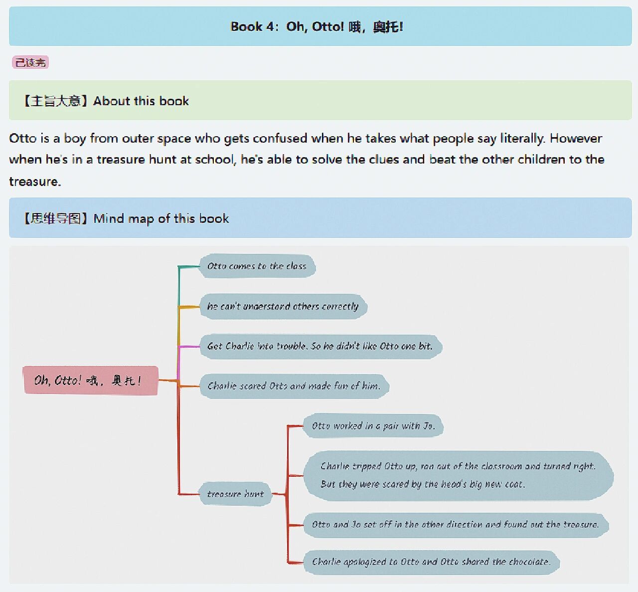 典范英语 7—oh, otto