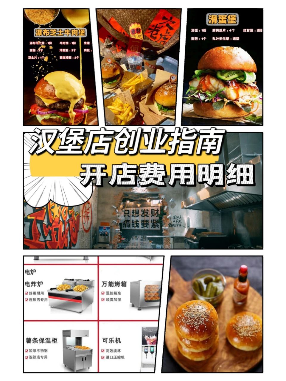 如何落地一家mini汉堡店? 小小的mini小店需要多少?先看看这篇笔记!