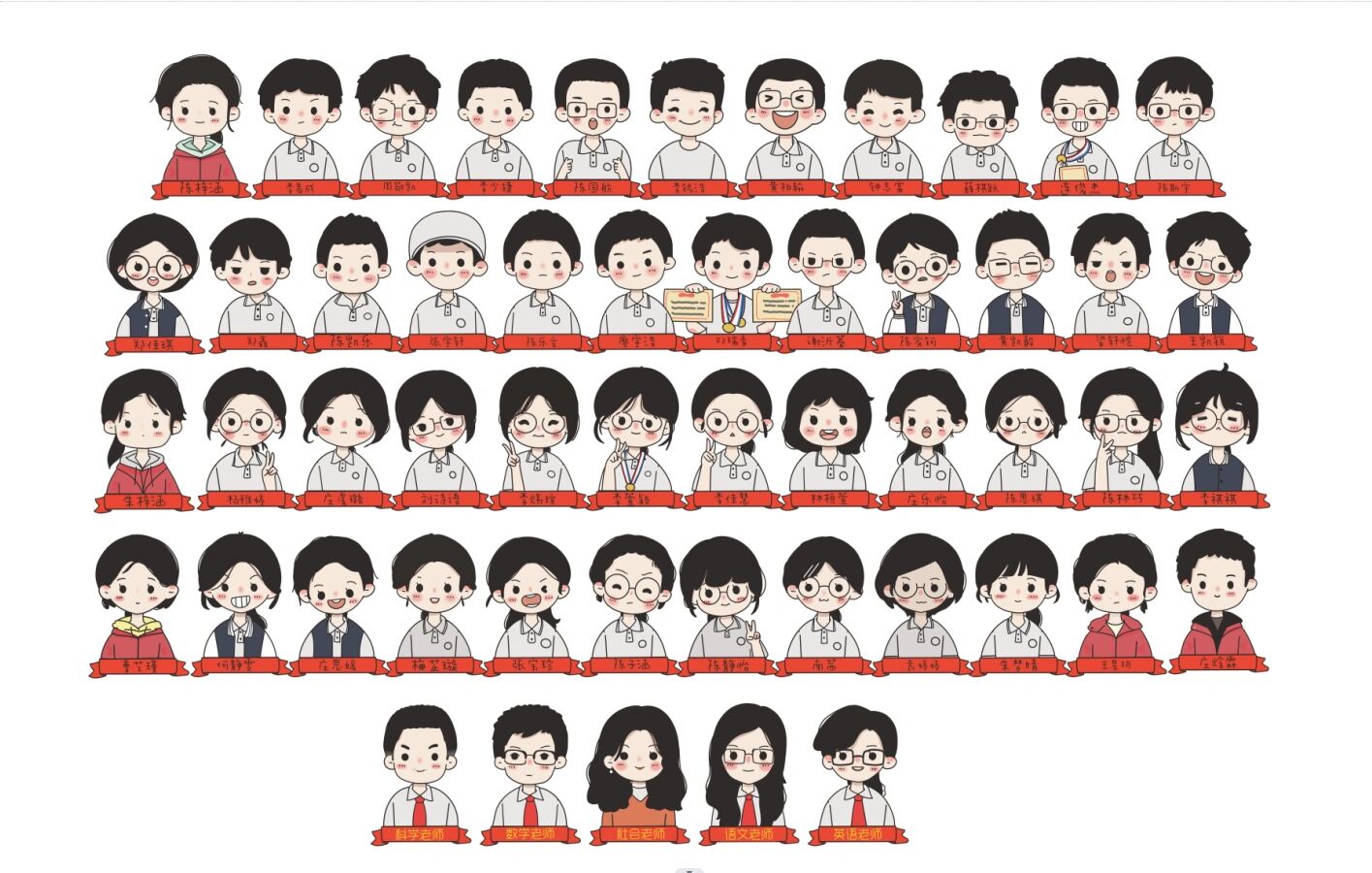 毕业班同学简笔画