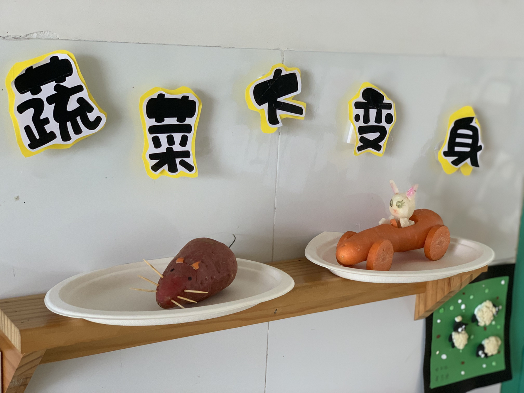 中班上《蔬菜一族》主题墙