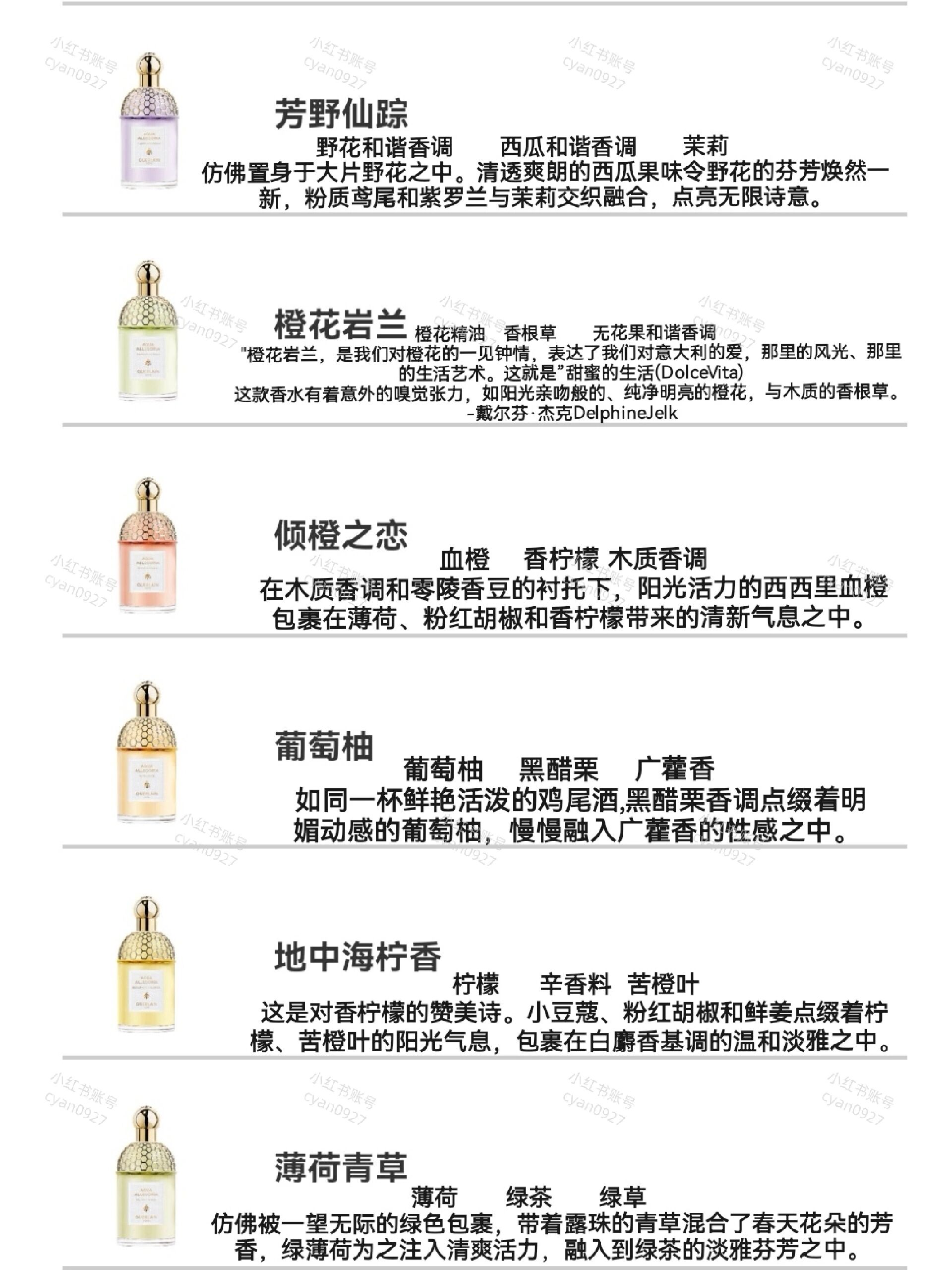 娇兰花草水语香水真假图片