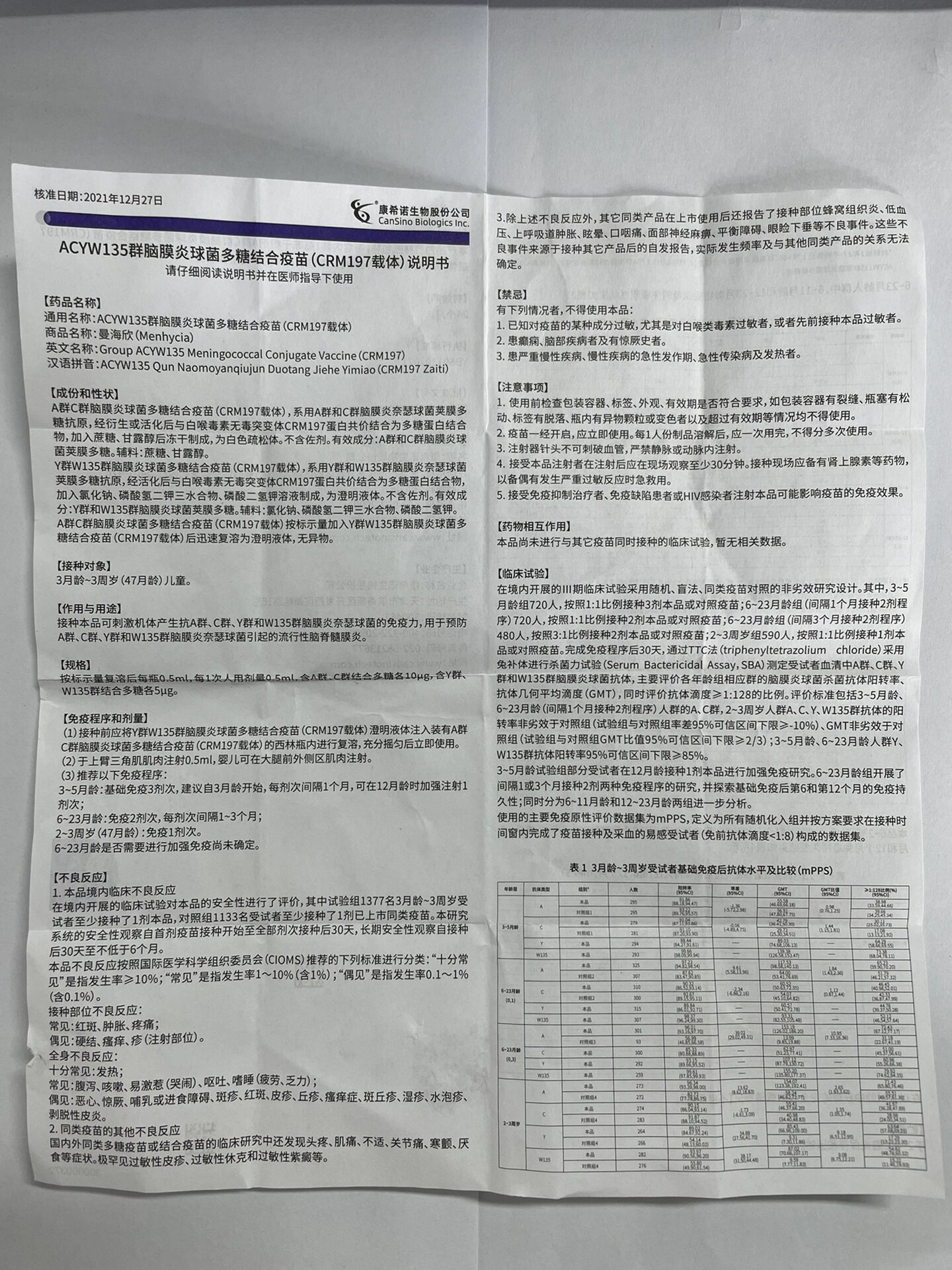 👩🏻‍⚕️:用于预防a群,c