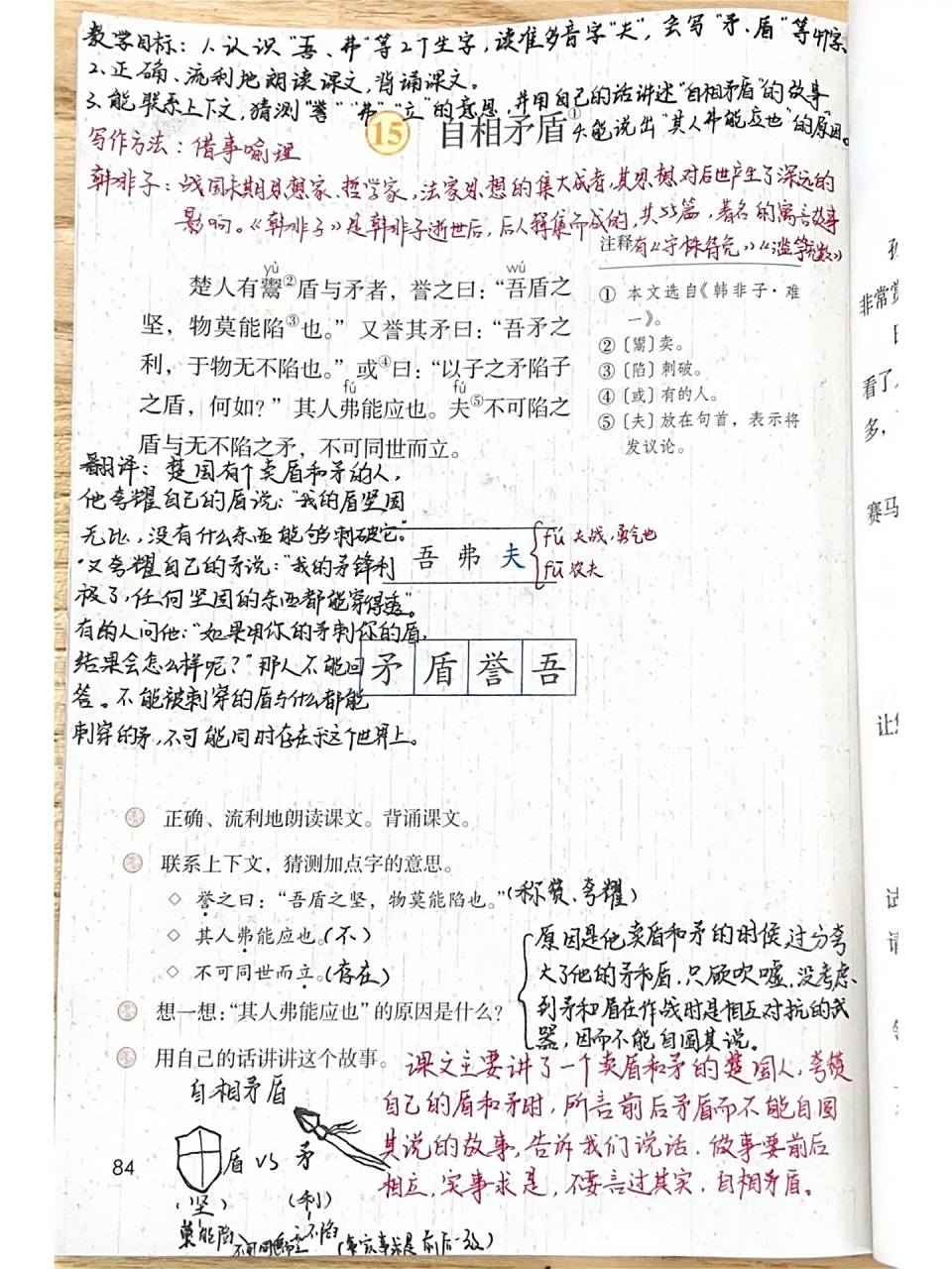 《自相矛盾》板书77课堂笔记(五年级下册15课) 语文五年级下册第五