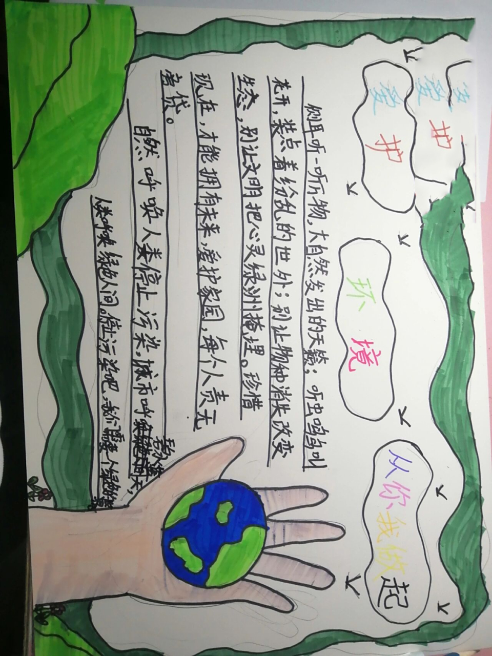 保护环境手抄报