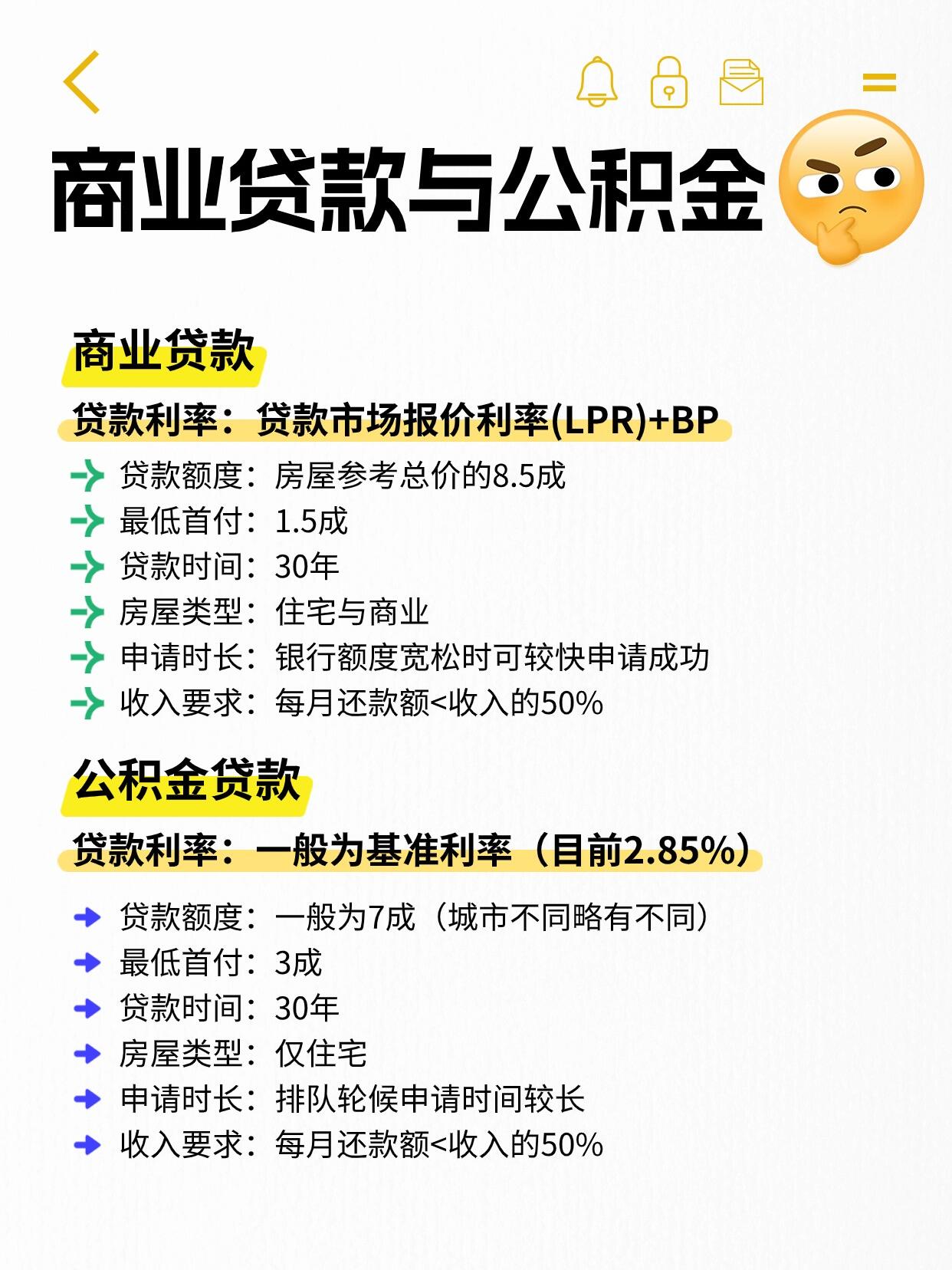 真的可以帮你省钱!房贷银行选择注意!