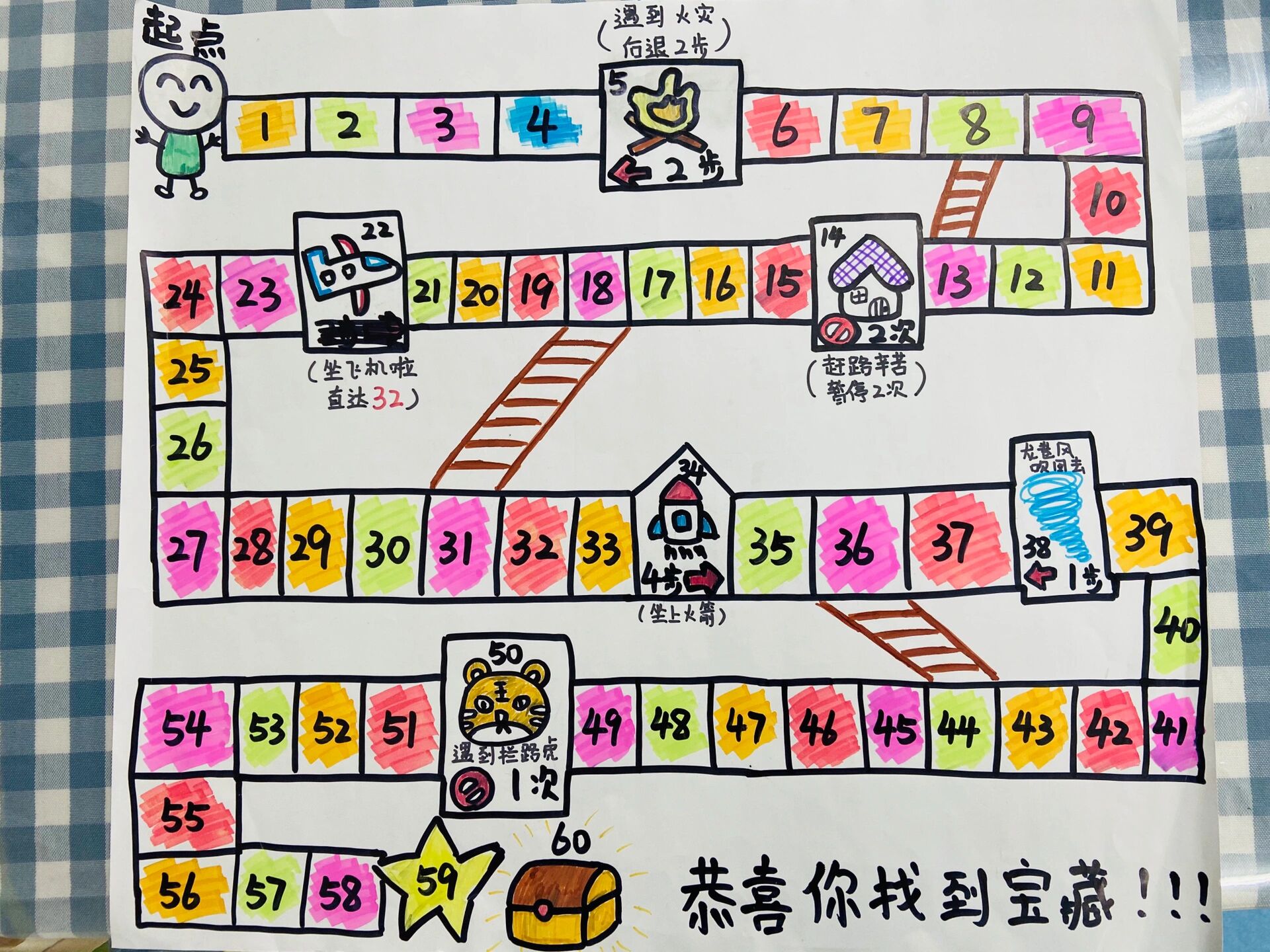 大班游戏-自制棋盘