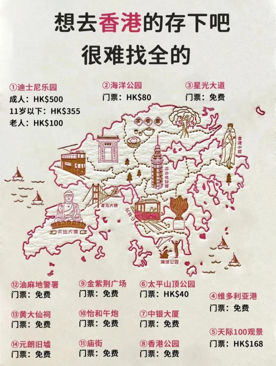 香港旅游线路(香港旅游线路图)