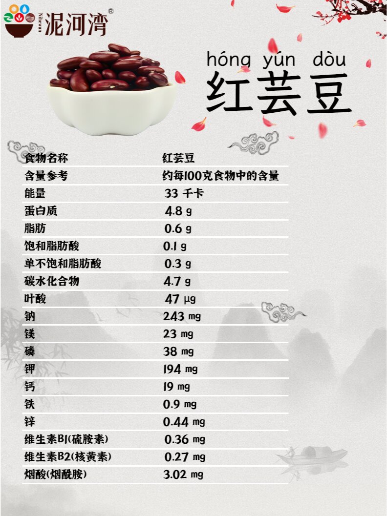 每天认识一种五谷杂粮——红芸豆