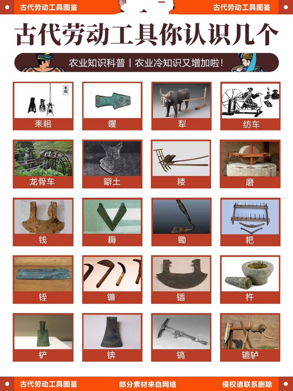 农业科普|古代劳动工具04你认识几个75157515