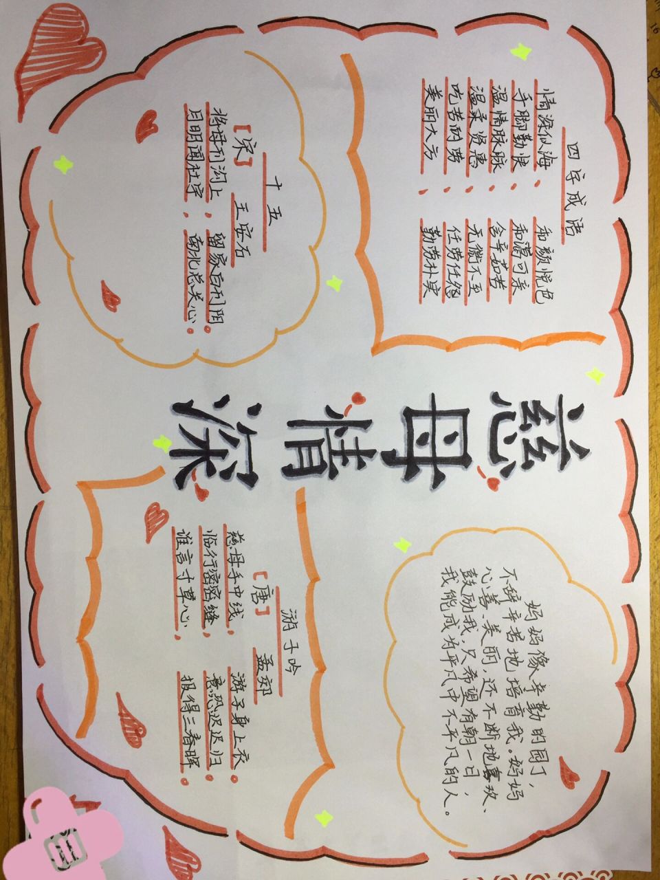 慈母情深.手抄报