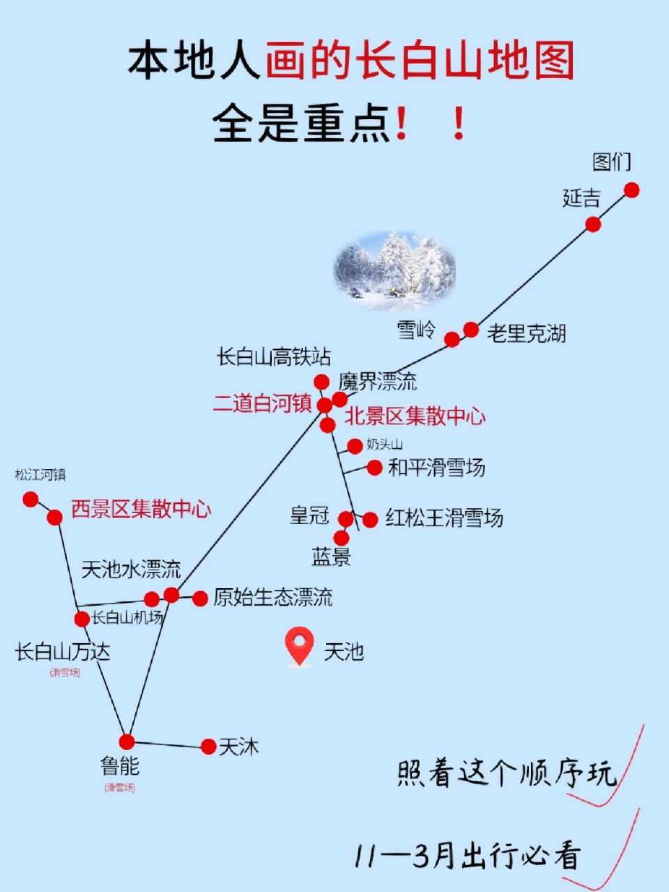 本地人画的长白山景点地图,真心分享 防疫须知 1,省外来长白山提前在