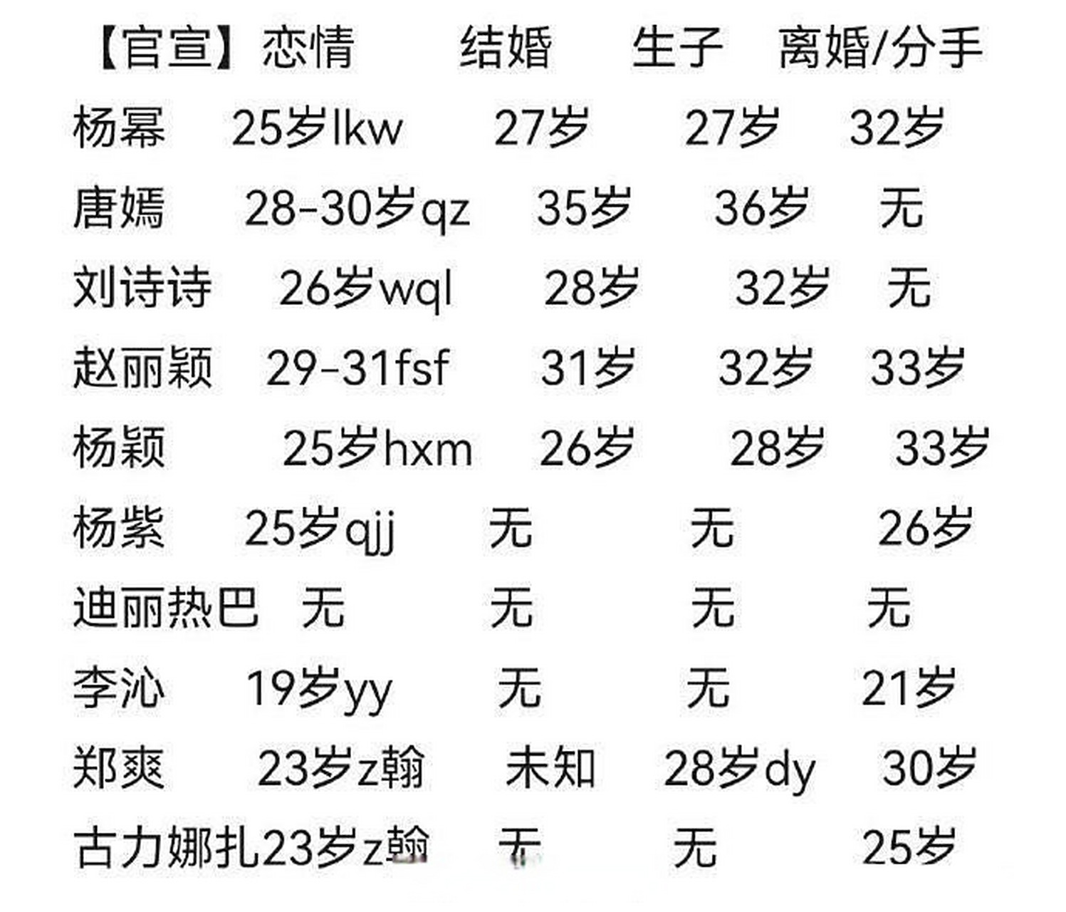 恋爱先生为什么下架了恋爱秘籍