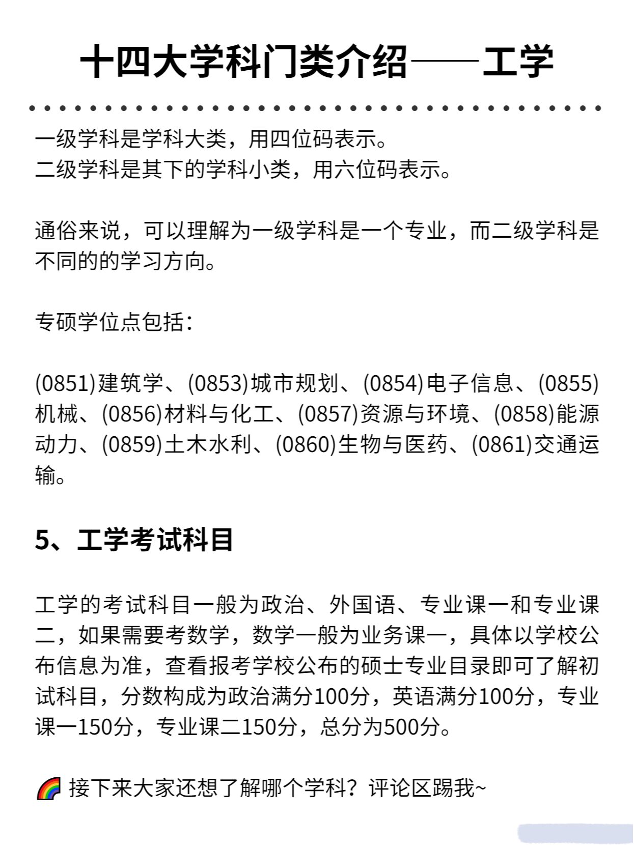 工学考研353什么概念（工学考研350分什么程度
）《工学考研350分是什么水平》