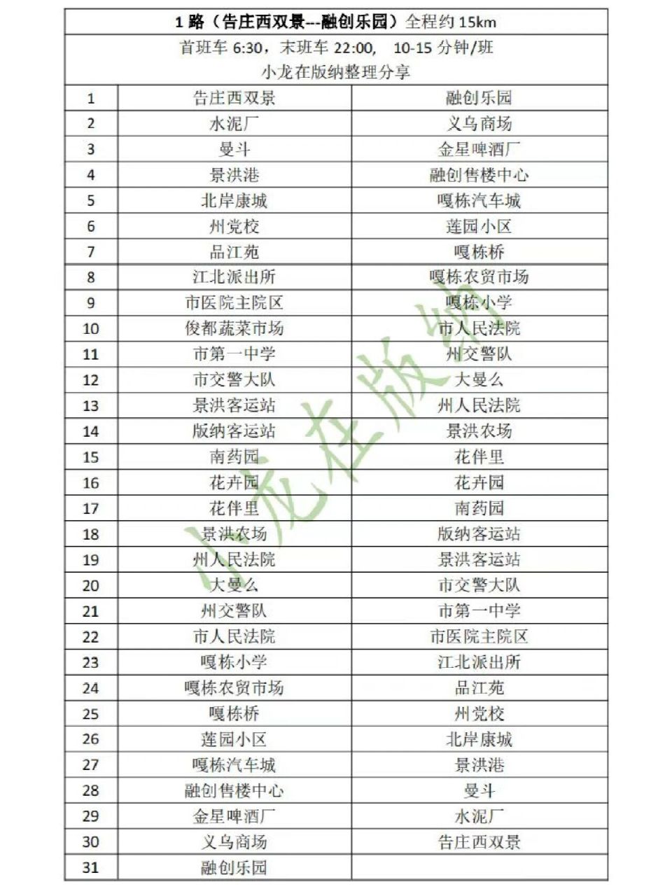 宝清线车最新线路图图片