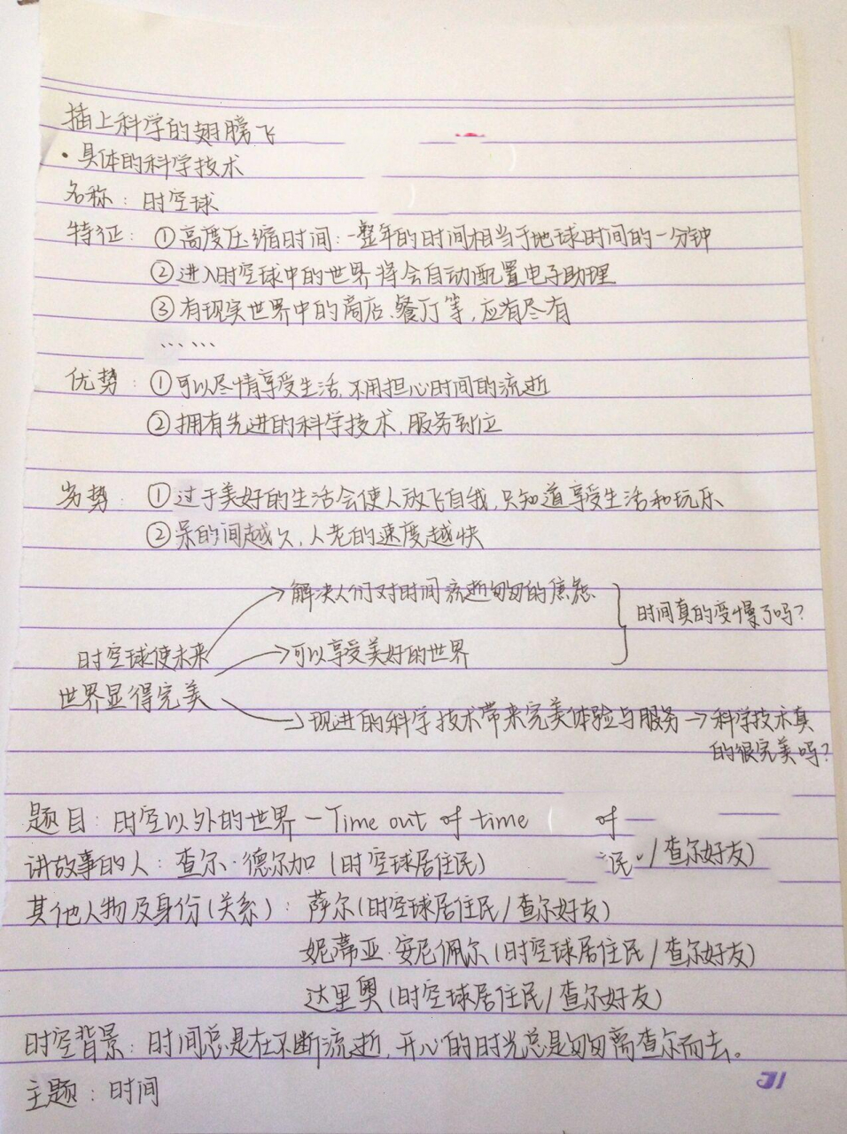 作文提纲|插上科学的翅膀飞 列好提纲就准备写作文啦 作文写好周末发!