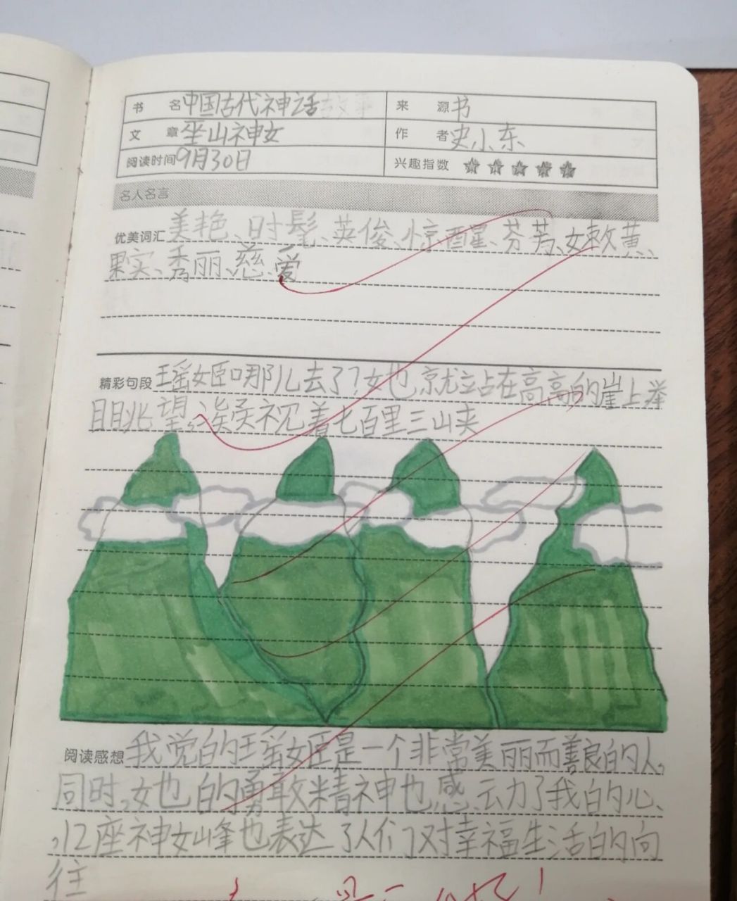 这次是巫山神女,十二生肖,孟姜女哭长城的读书笔记 下次想看什么笔记