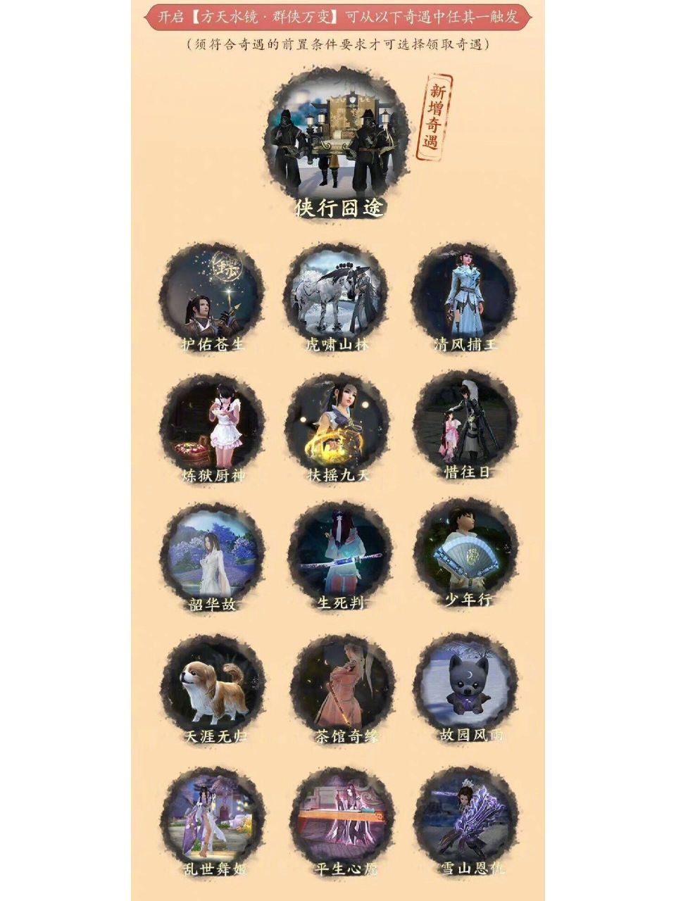 奇遇优先级推荐 这次真的是必出了,没出的黑鬼们,你们的水墨圈圈来了!