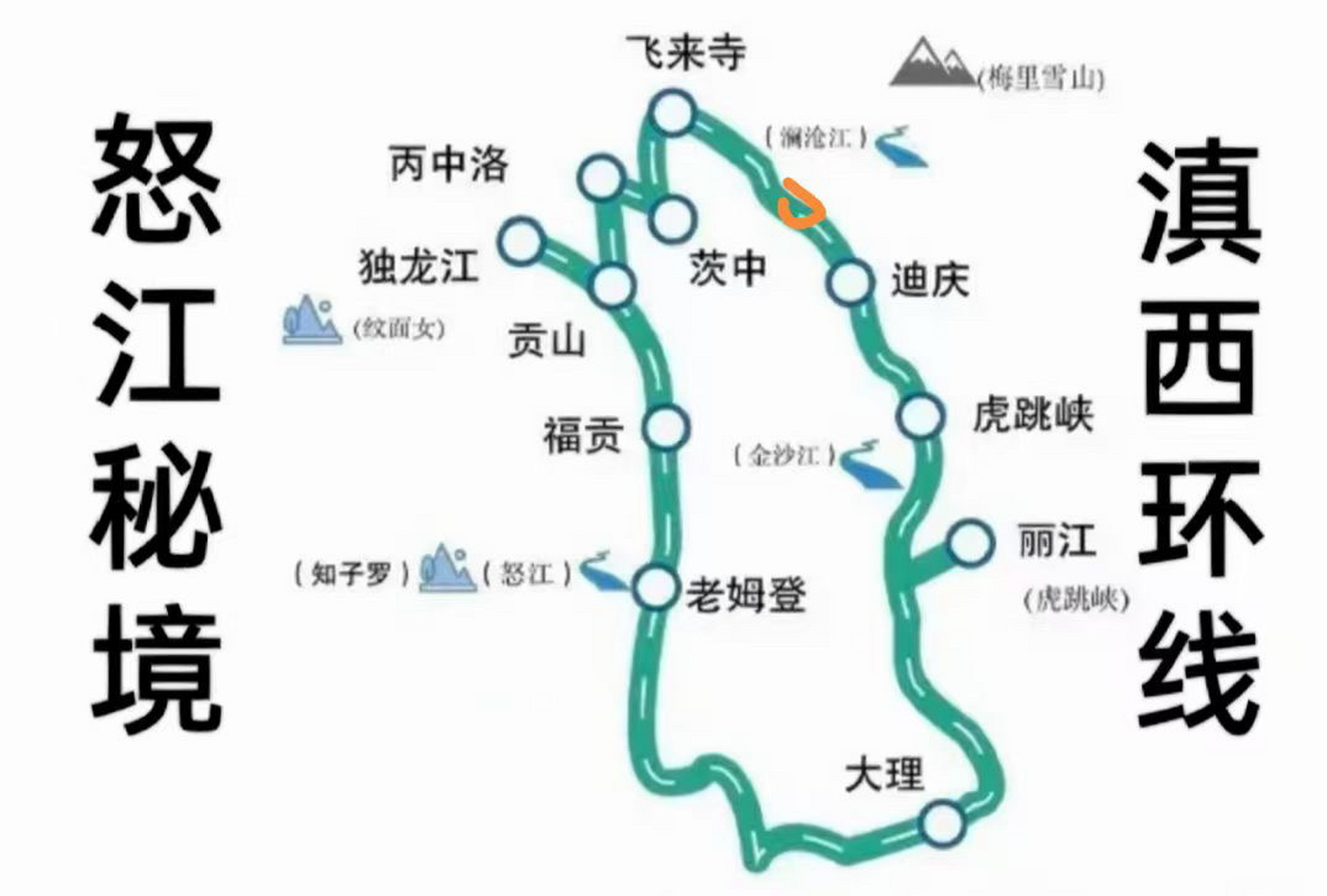 滇西北自驾游路线 需收藏 自驾滇西北大环线推荐: 大理—丽江