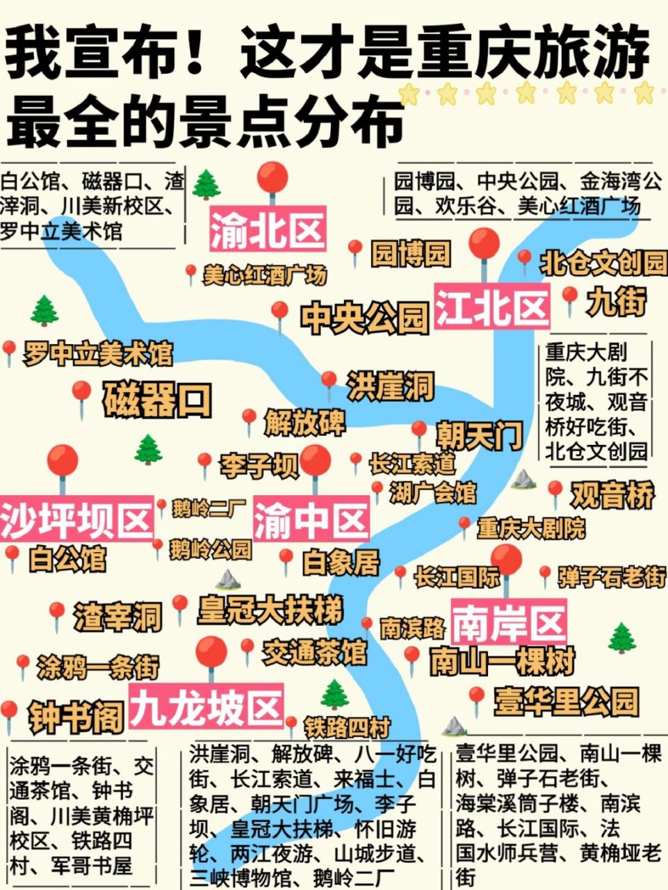 重庆旅游景点地图9015这才是最全重庆景点 有要来重庆的小伙伴吗