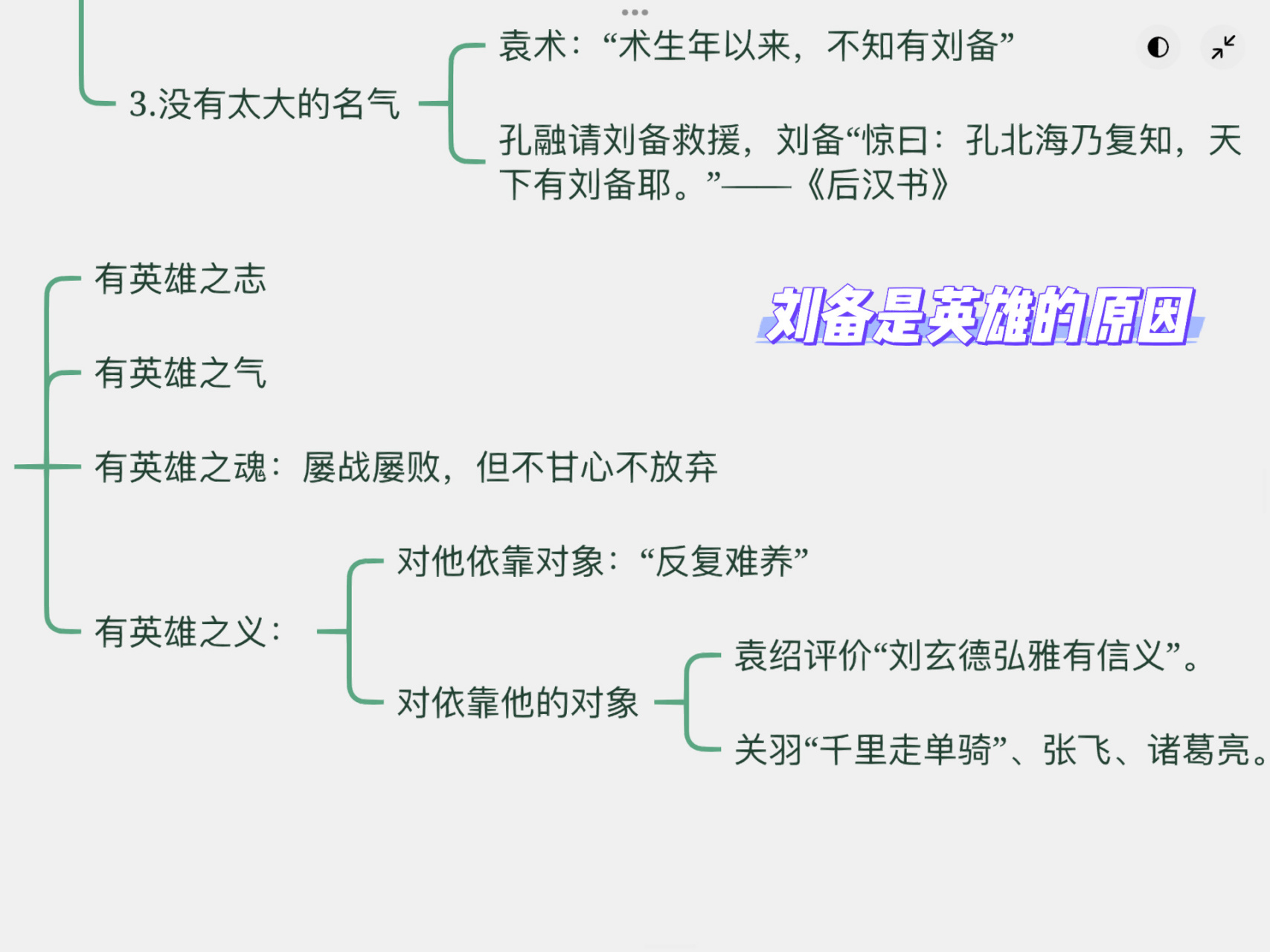 刘备思维导图模板图片