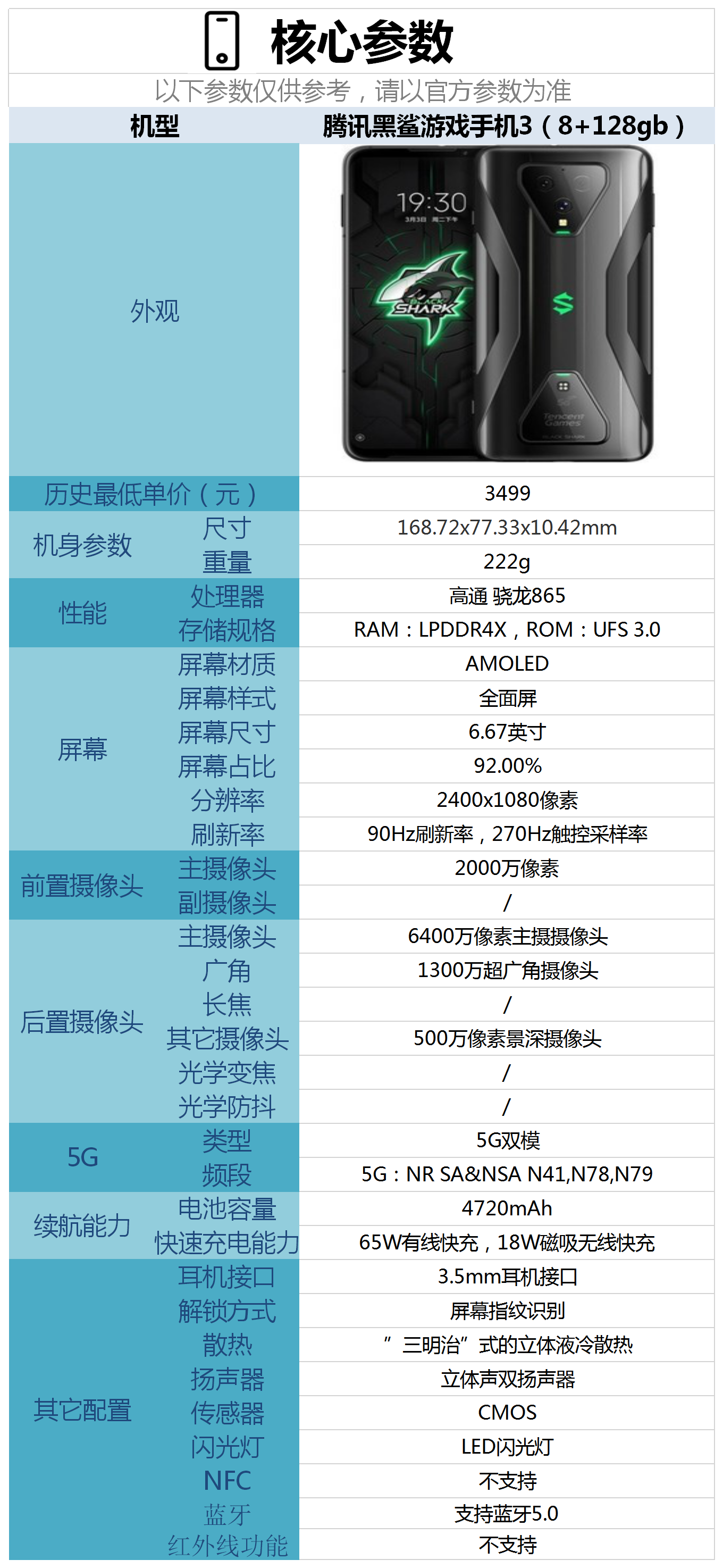 黑鲨手机配置图片图片