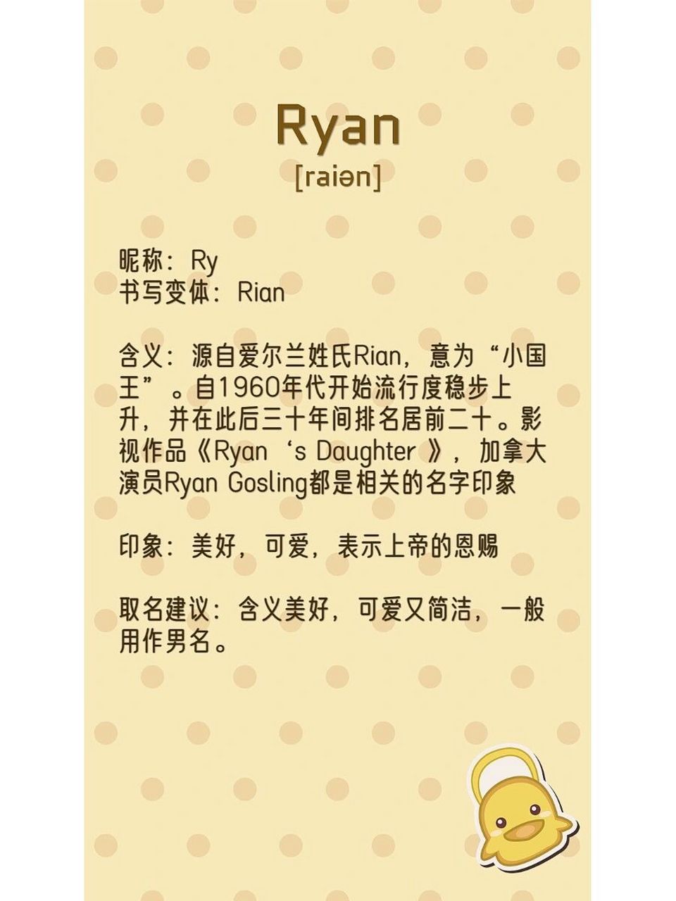 長得像什麼英文名# #起名字# #英文名# #男生英文名# #ryan