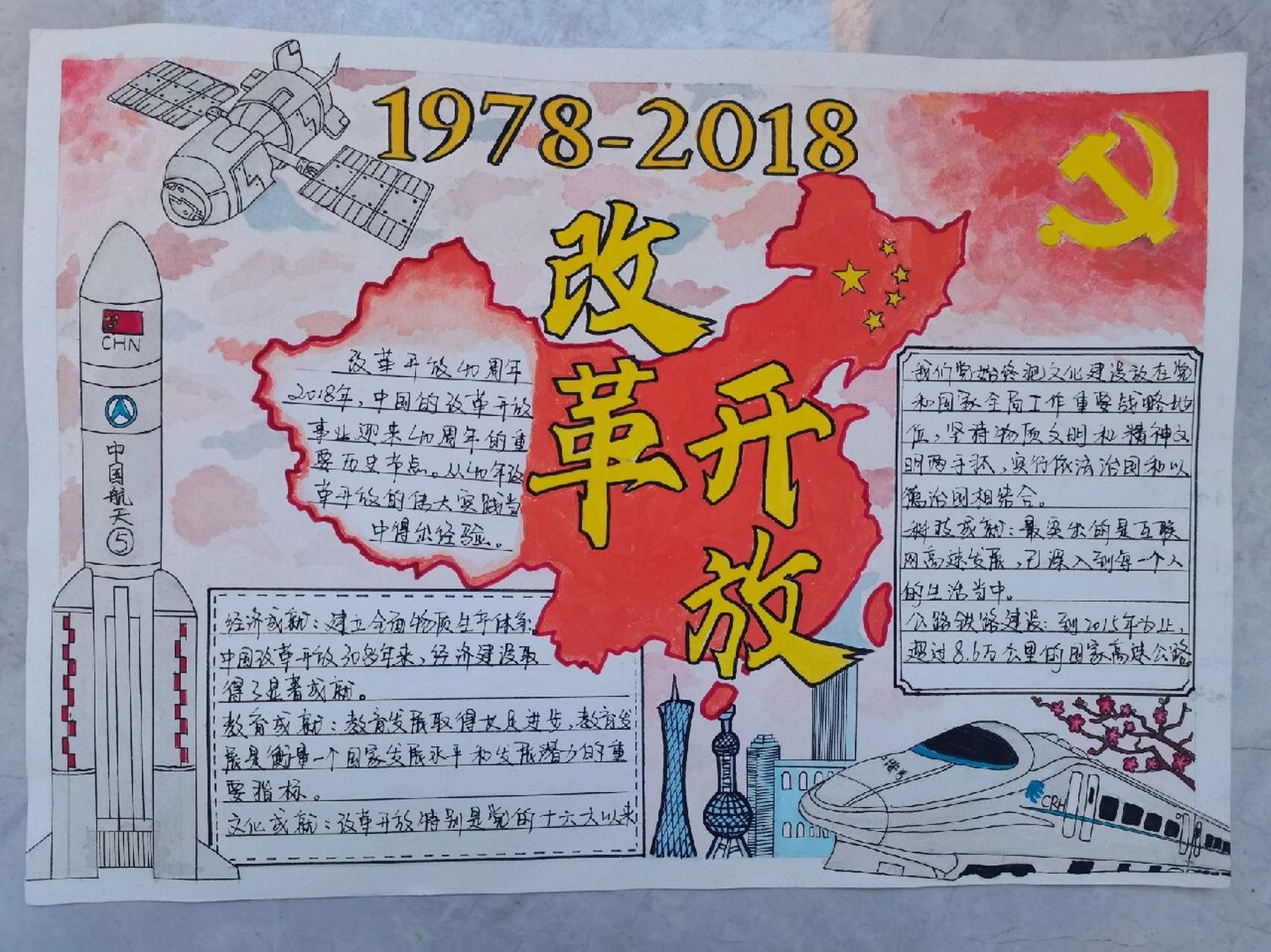 毛概课改革开放手抄报
