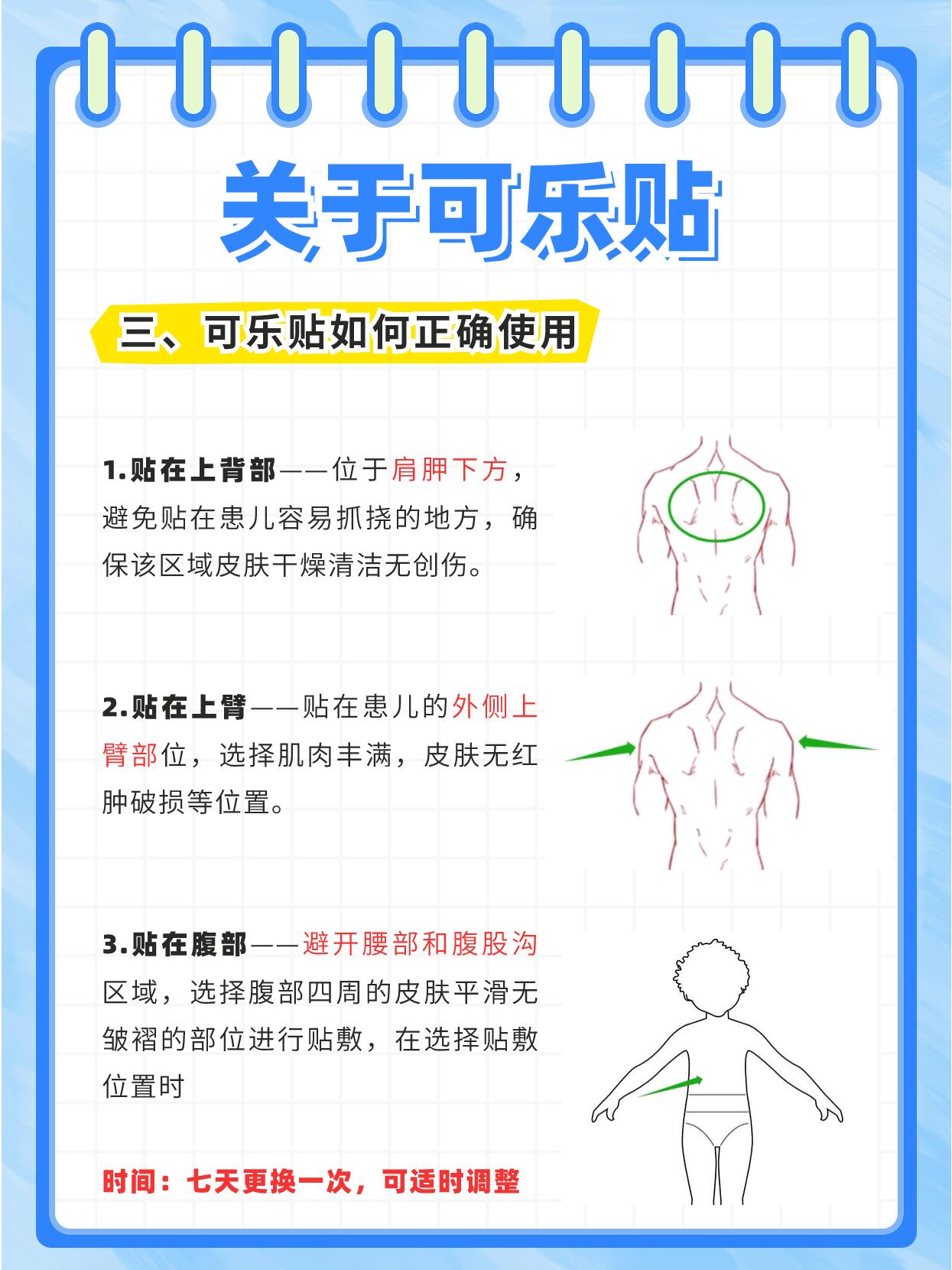 可乐定透皮贴片位置图片