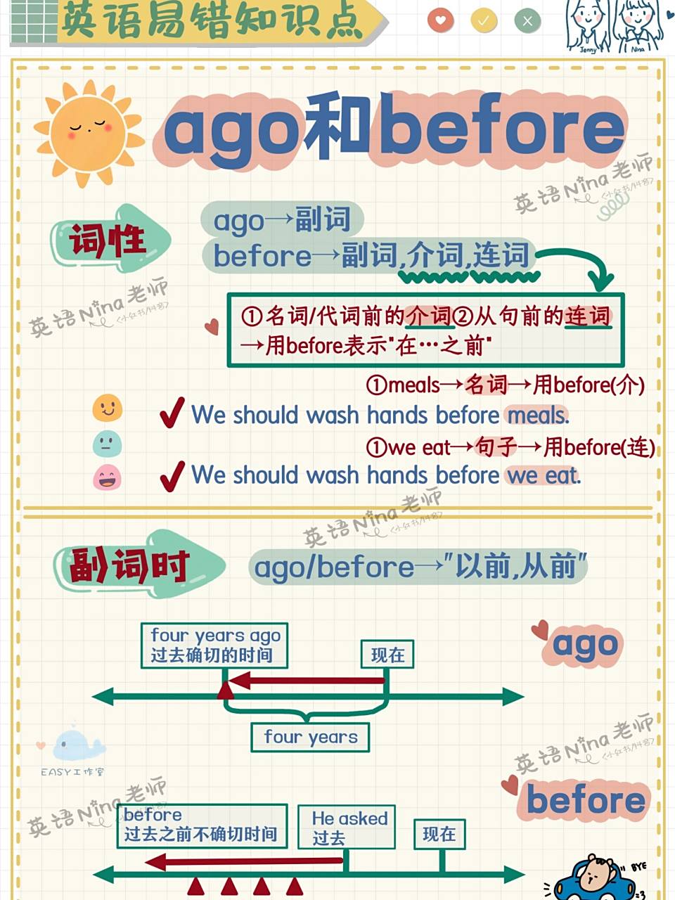 ago和before两个"以前"这么区分7815 96不一样的学习笔记 02
