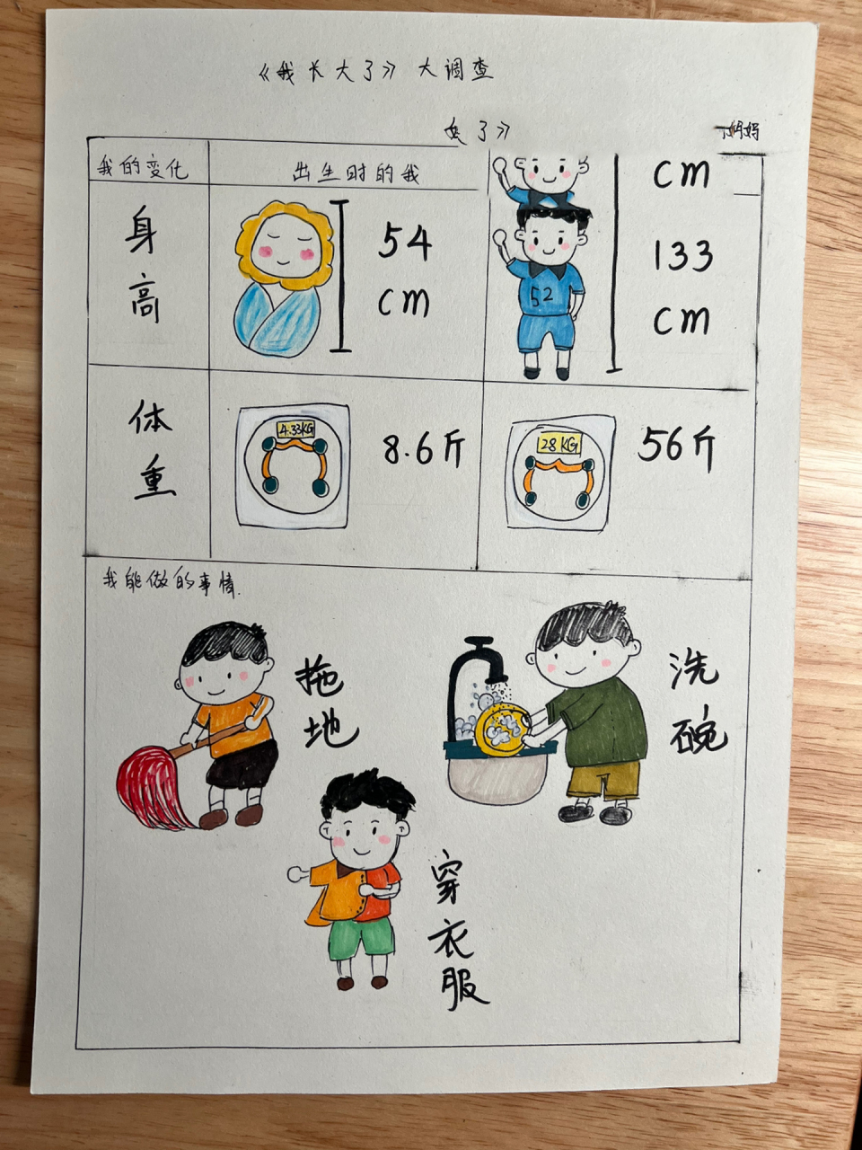 《我长大了》幼儿园调查表   东拼西凑画出来的《我长大了》记录表哦