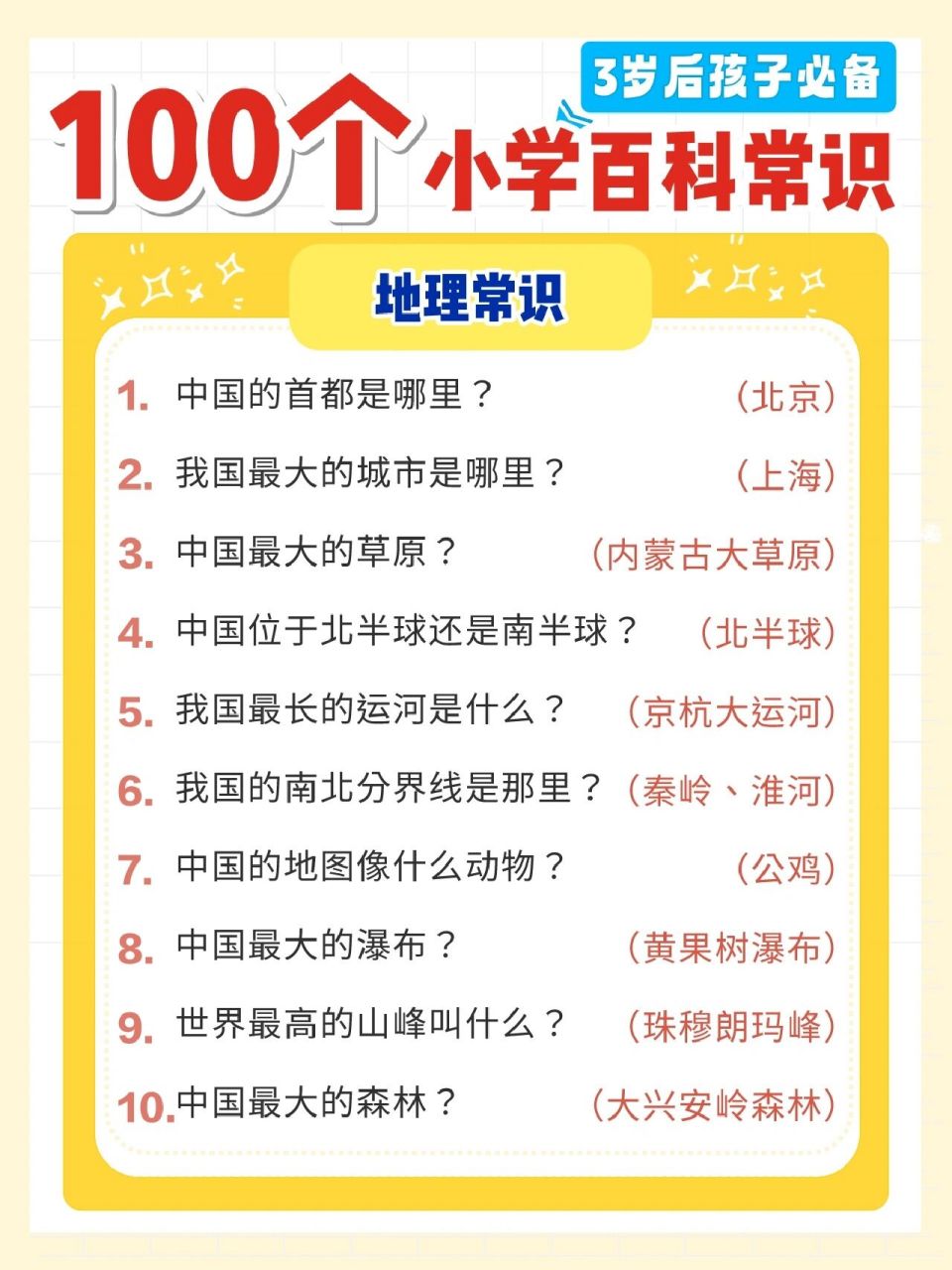 100个小学百科常识97幼儿园孩子必要知道 94 学海无涯,学知识越