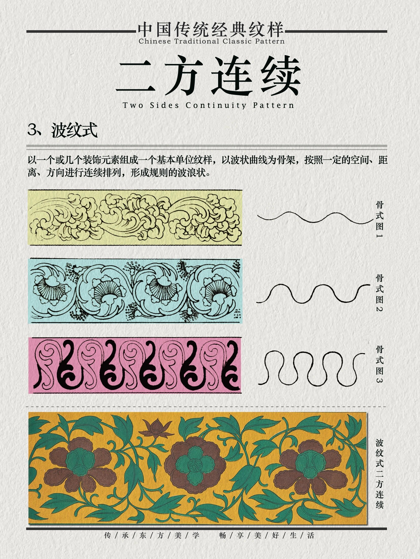 荷花二方连续纹样图片图片