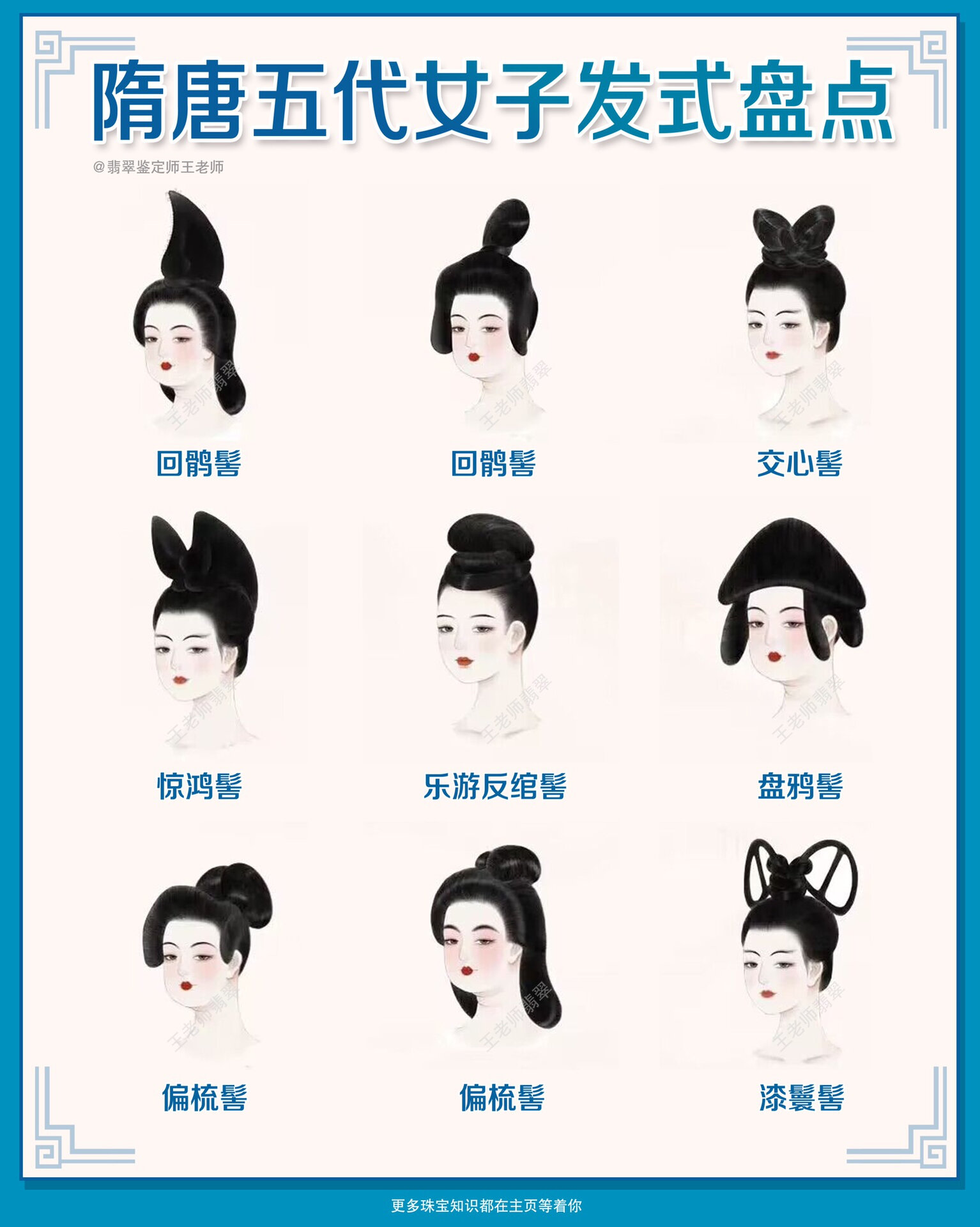 36种唐代女子发型大全👉你喜欢哪一种❓