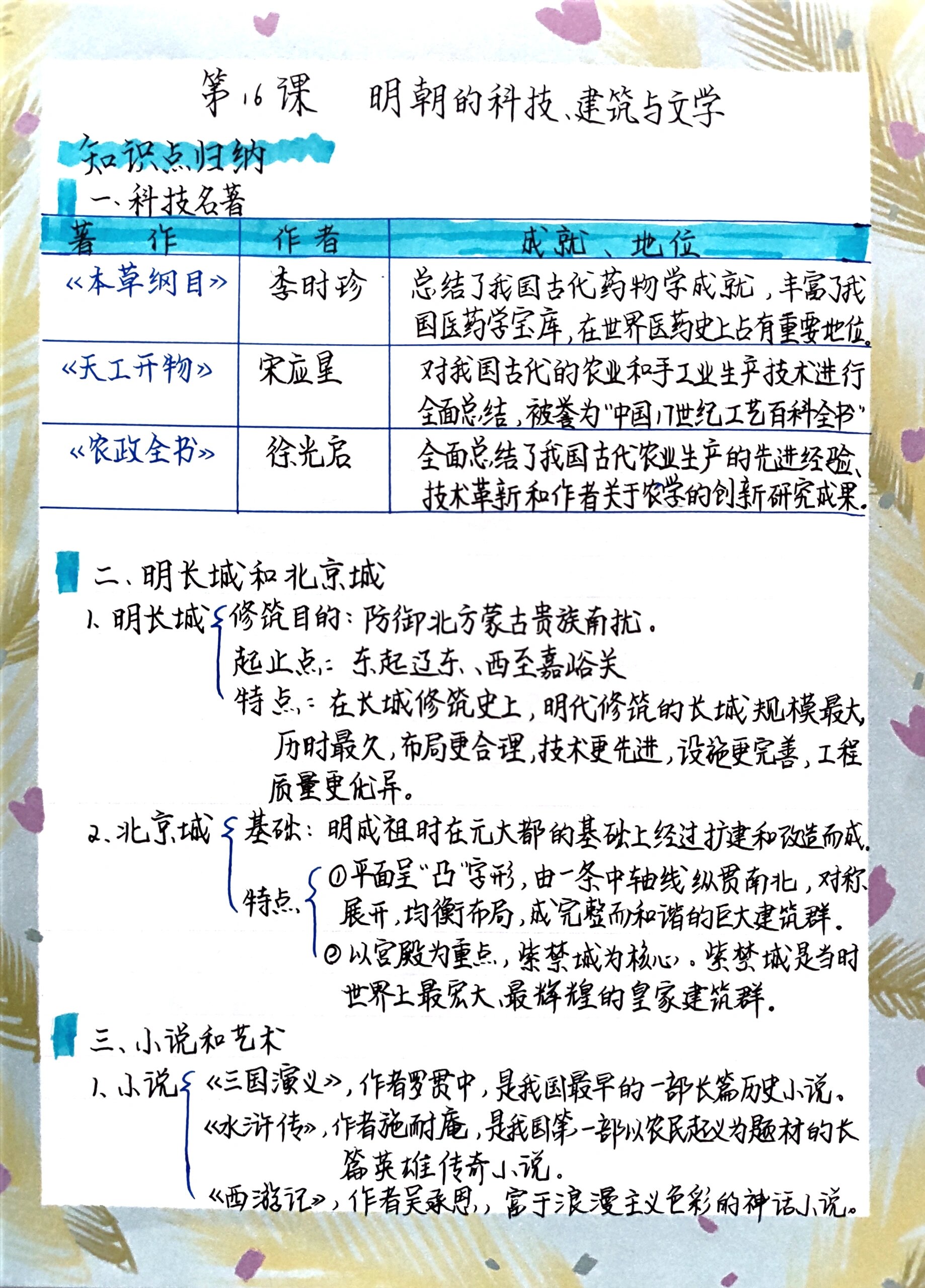 七下历史笔记(历史1~26课笔记图片) 第2张 七下历史笔记(历史1~26课笔记图片) 第2张