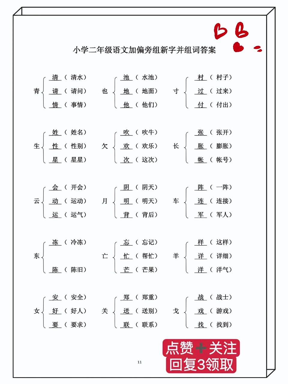 二年级语文|加偏旁组新字并组词答案 二年级语文|加偏旁组新字并组词